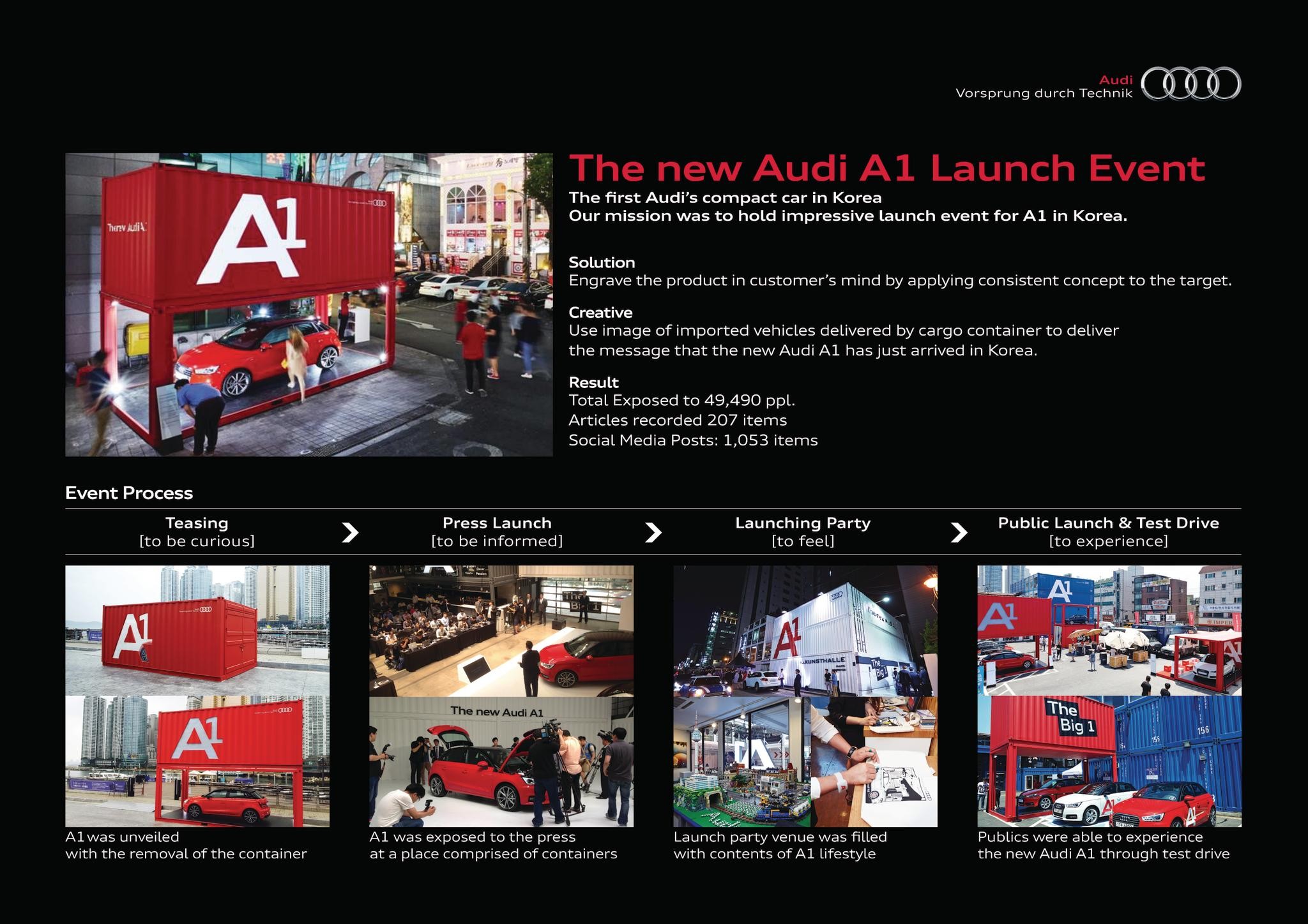 The new Audi A1 Launch