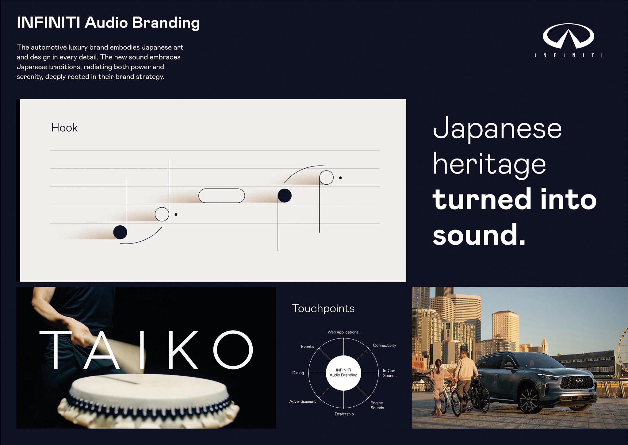 INFINITI Audio Branding – Japanese Power & Serenity