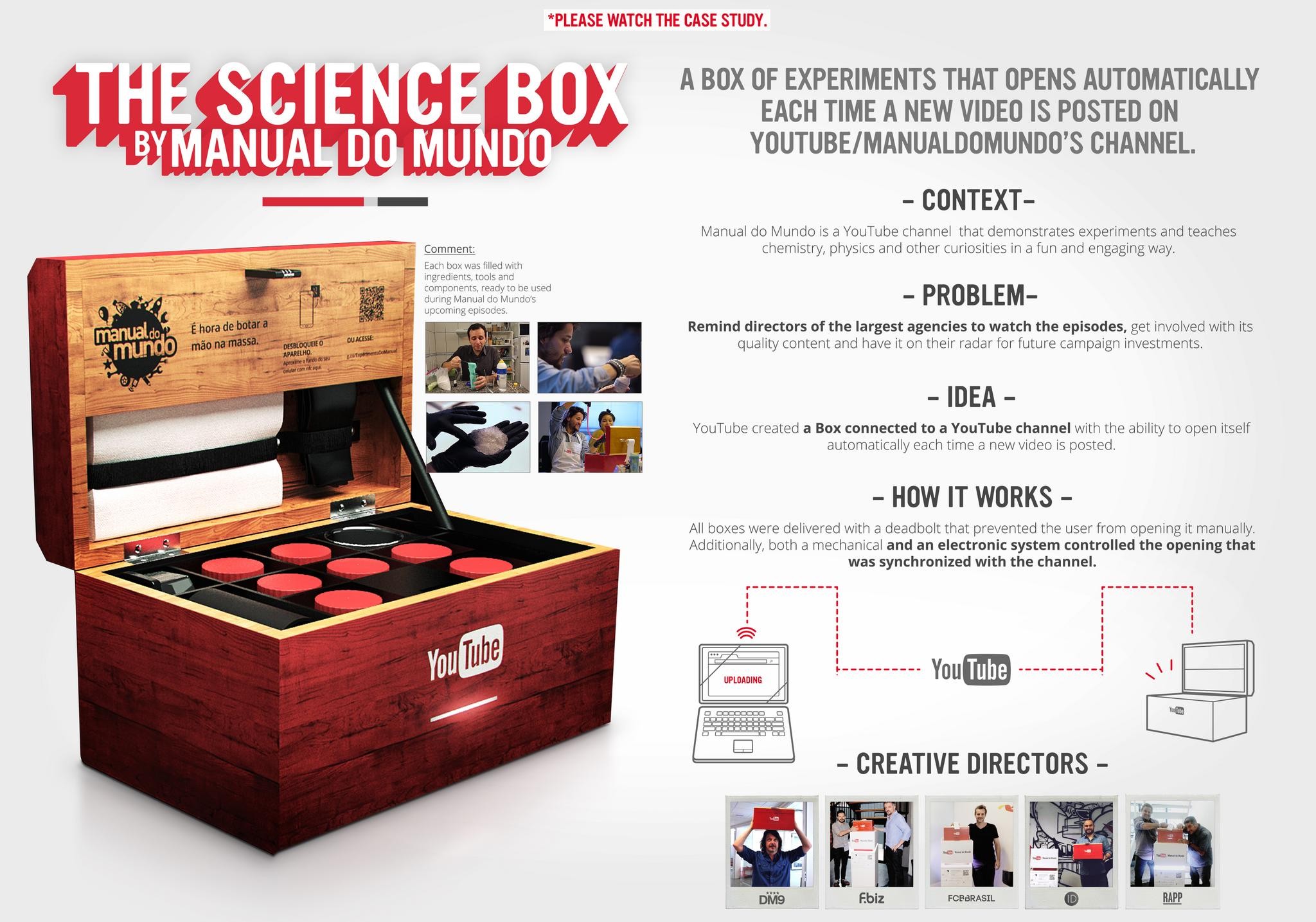 THE SCIENCE BOX