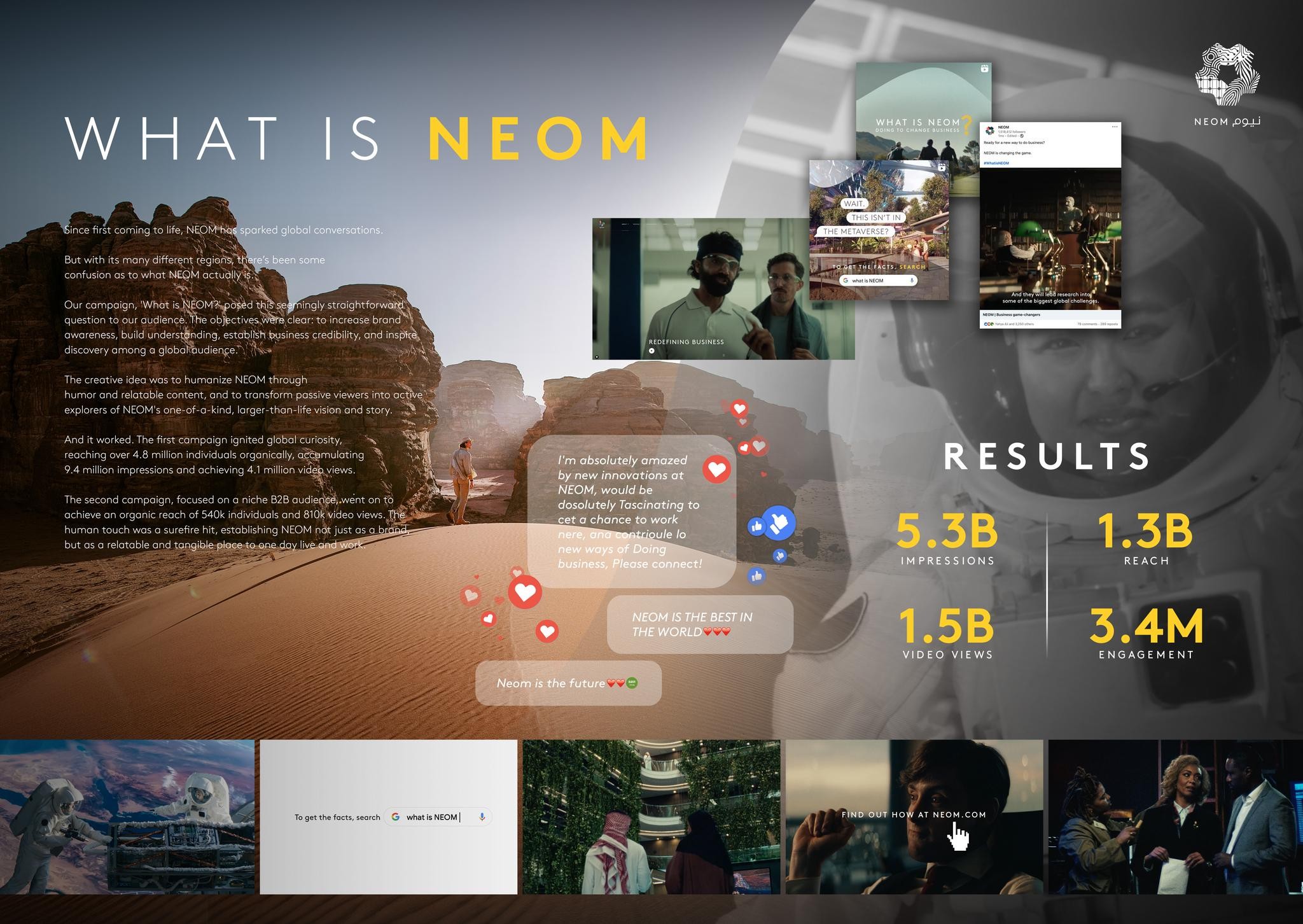 WHAT IS NEOM