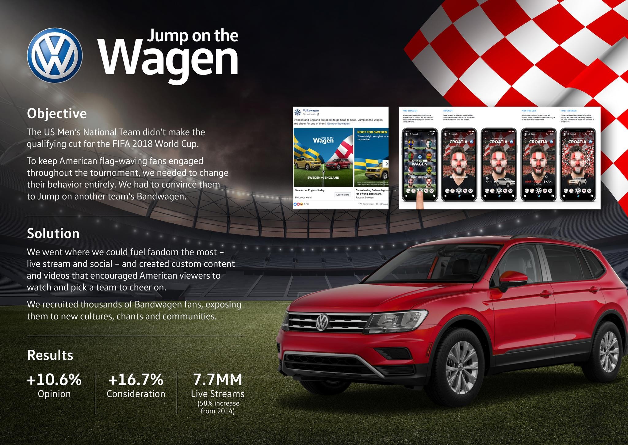 Volkswagen: Jump On The Wagen