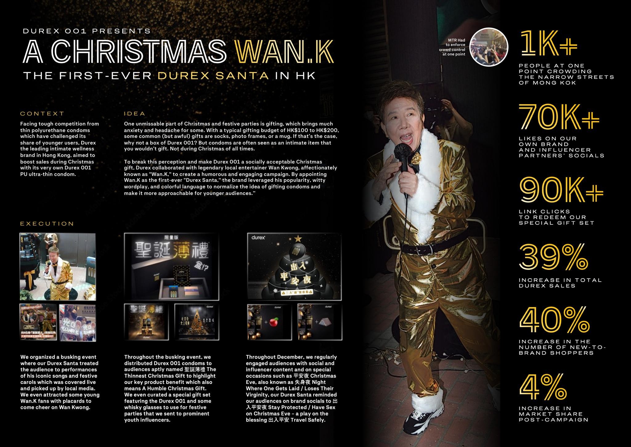 Durex | A Christmas Wan.K