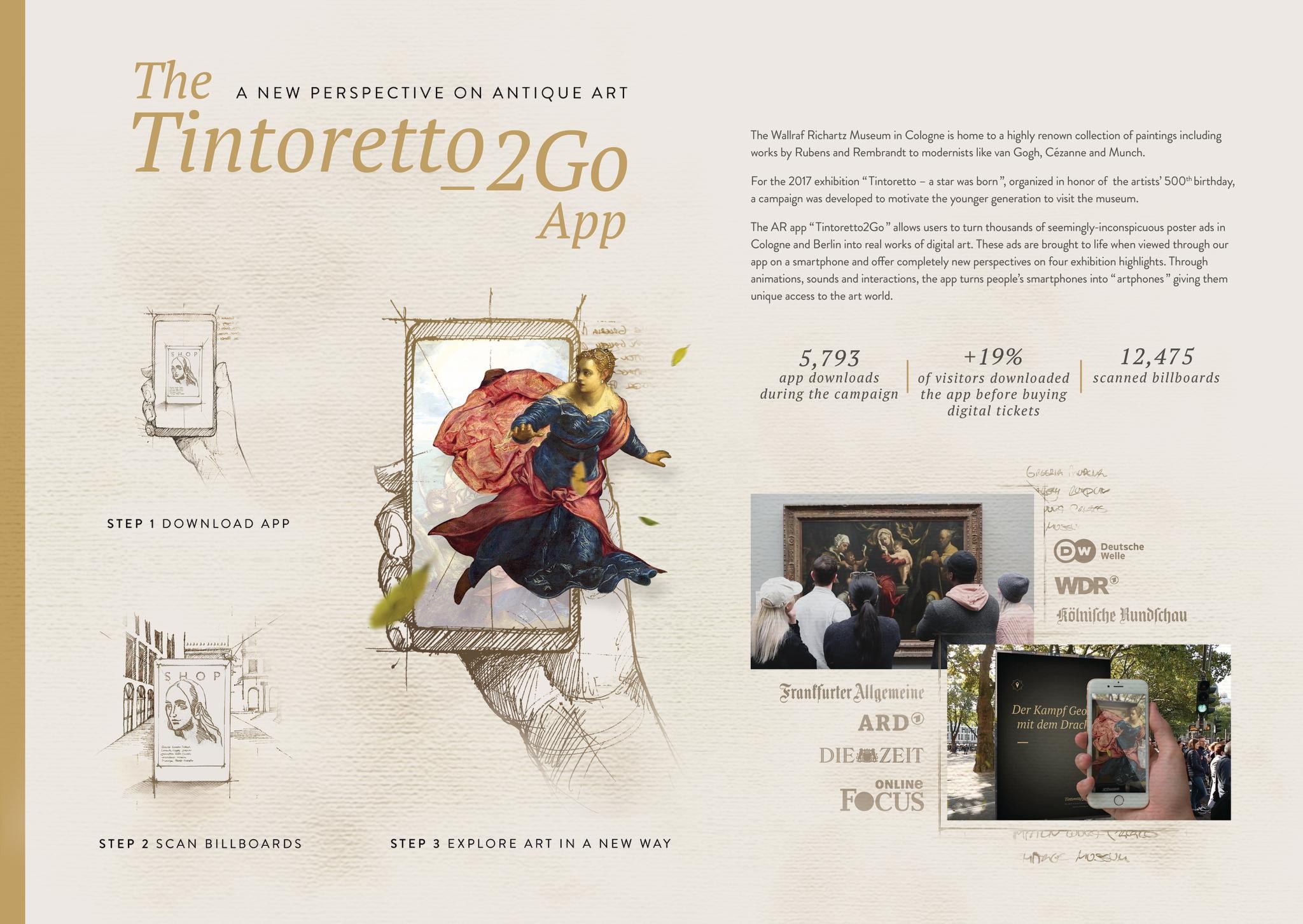 TINTORETTO2GO