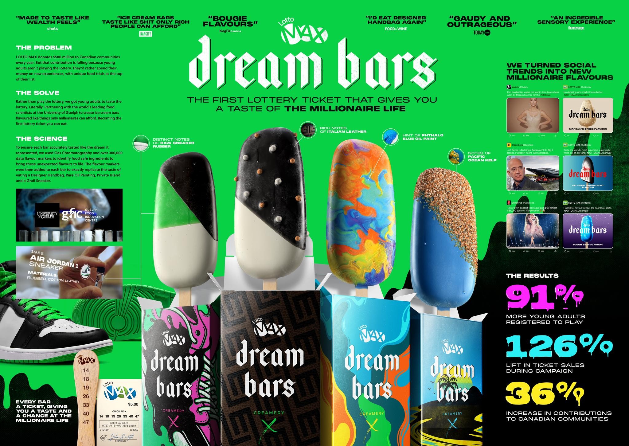 DREAM BARS