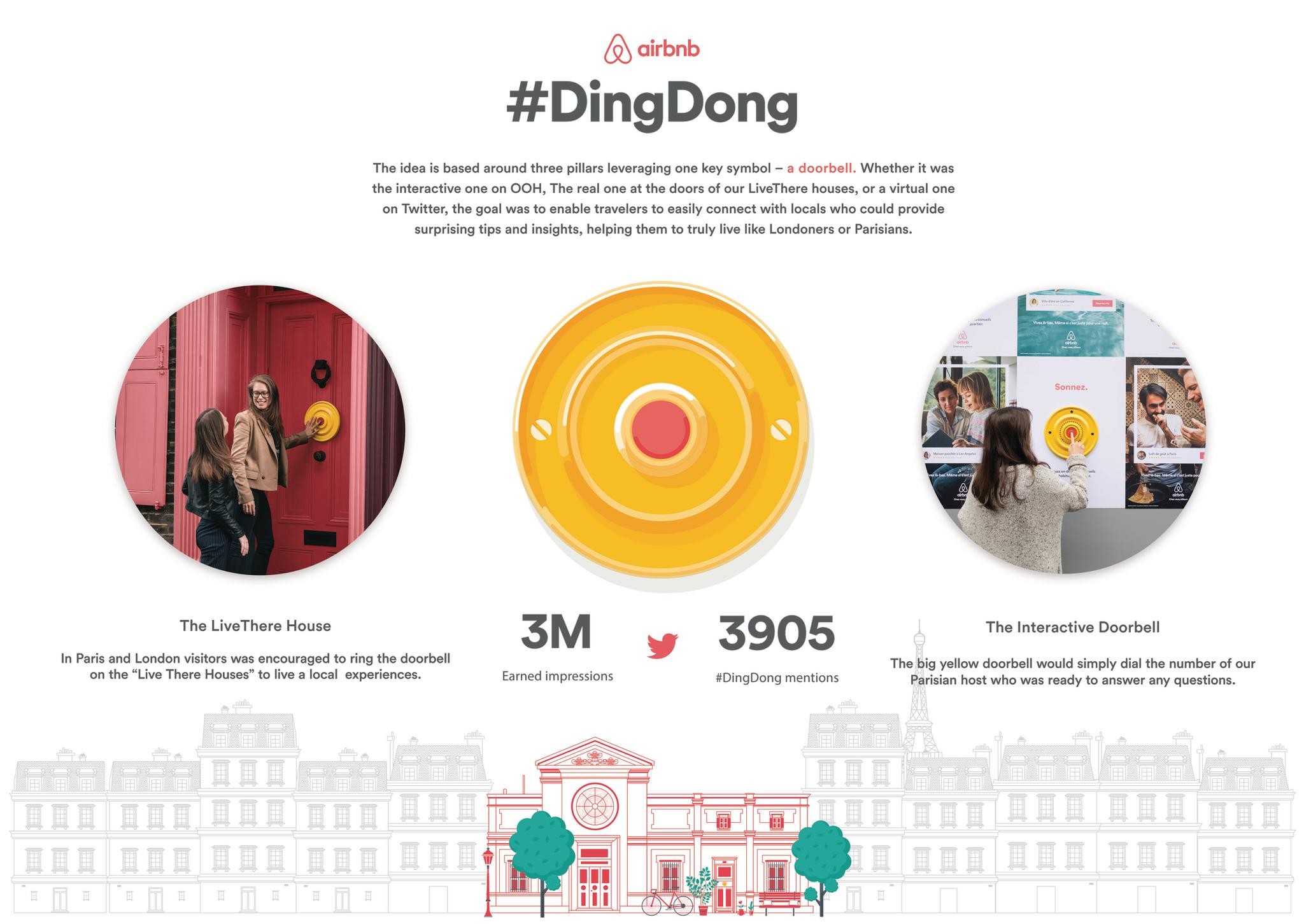 Airbnb #DingDong