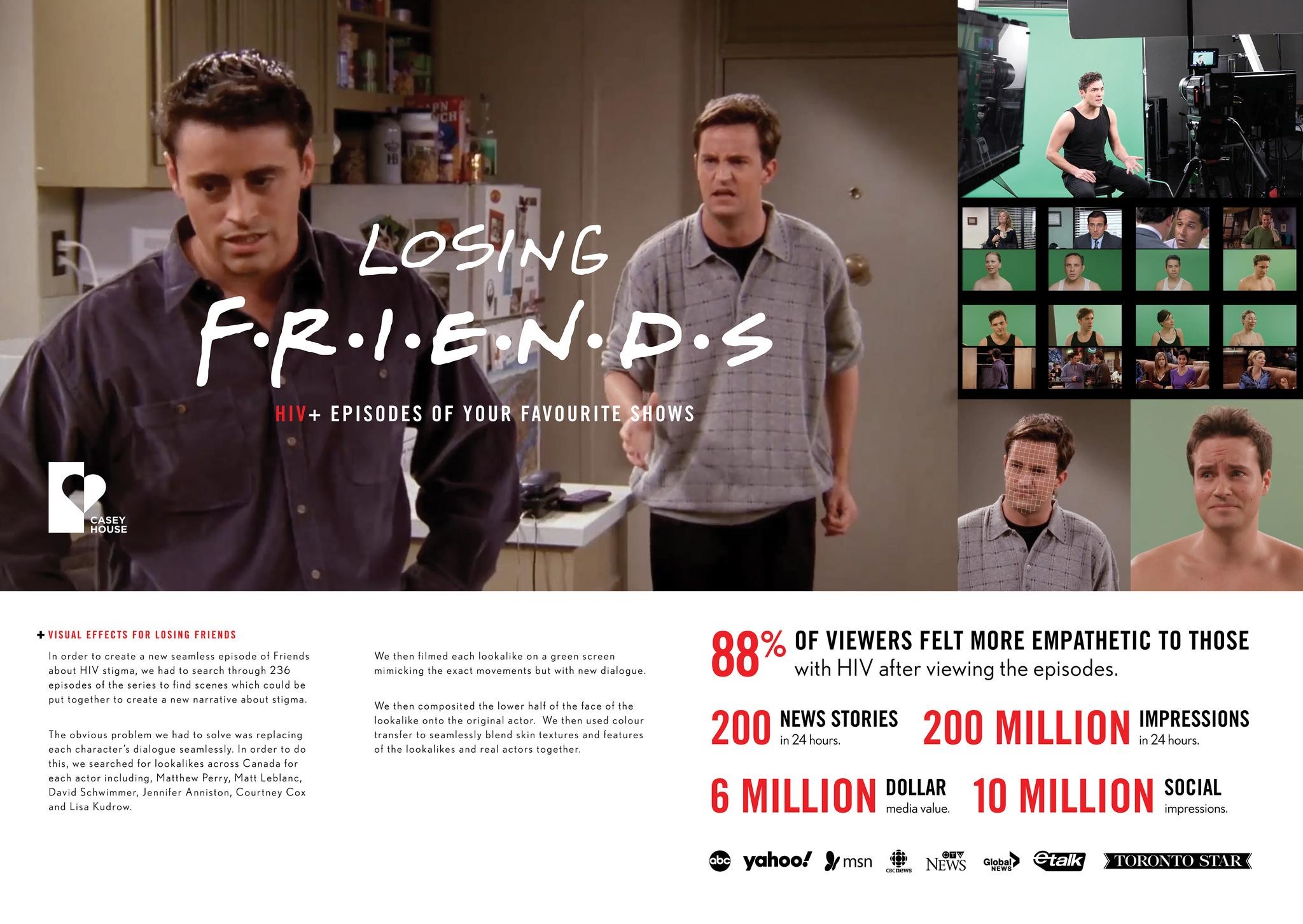 THE HIV+ EPISODES "LOSING FRIENDS"