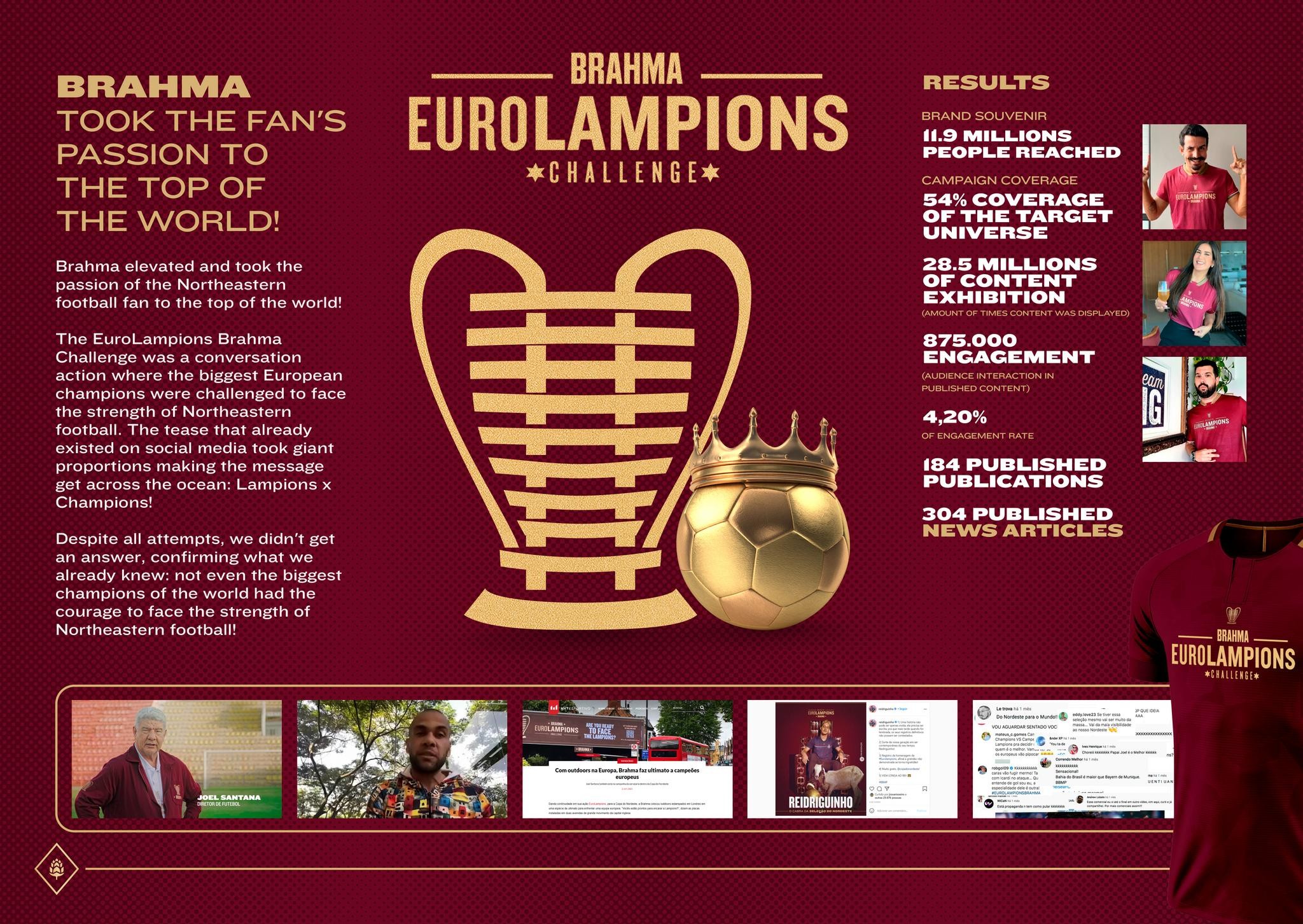 EUROLAMPIONS