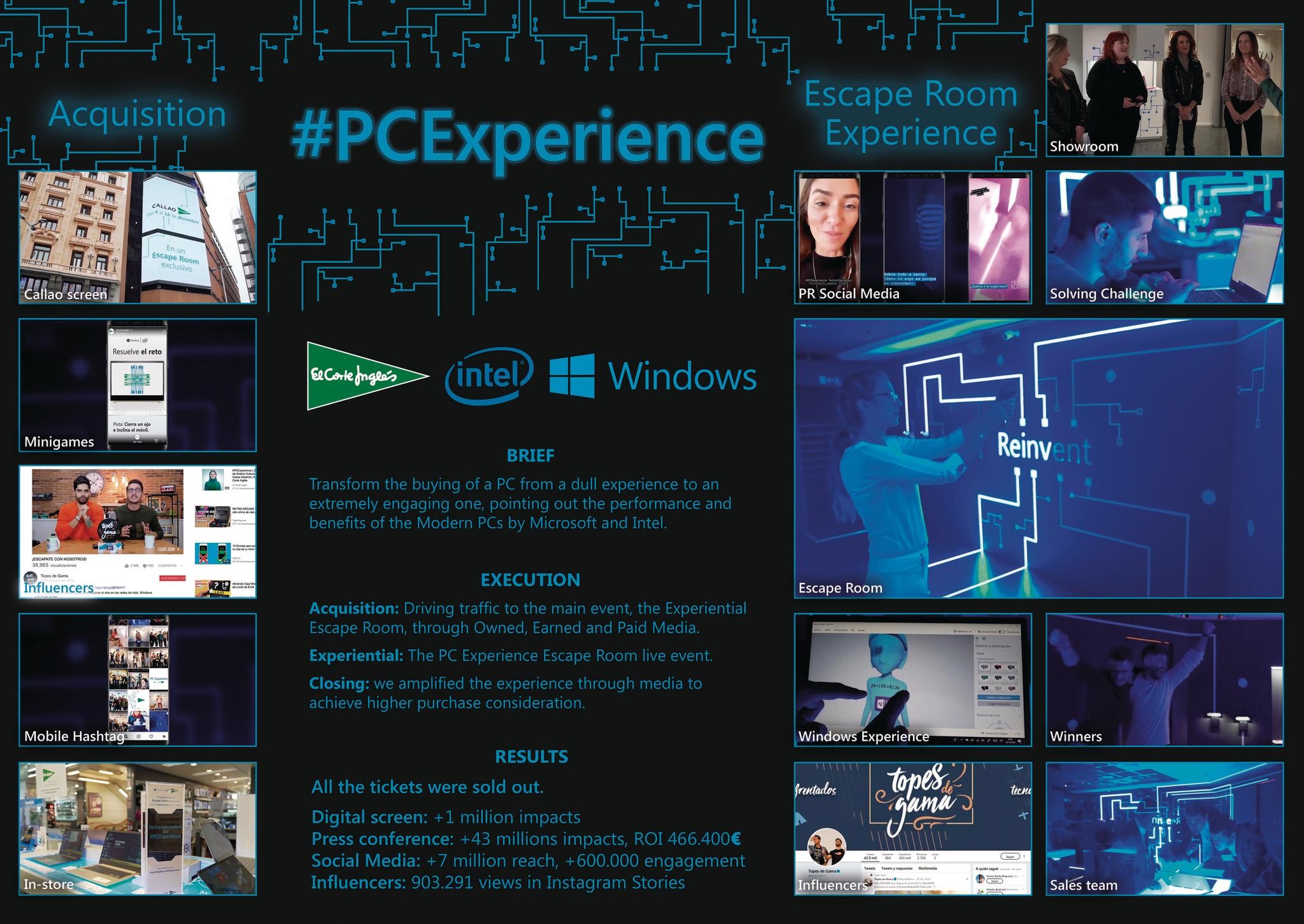 PC Experience