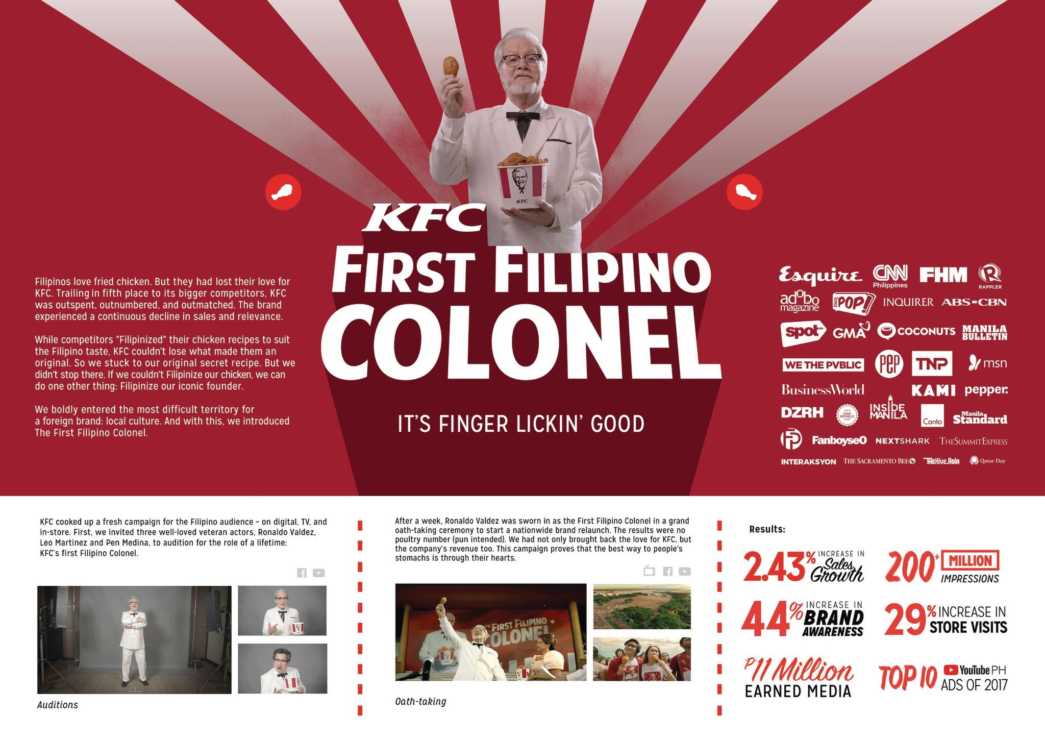 The First Filipino Colonel