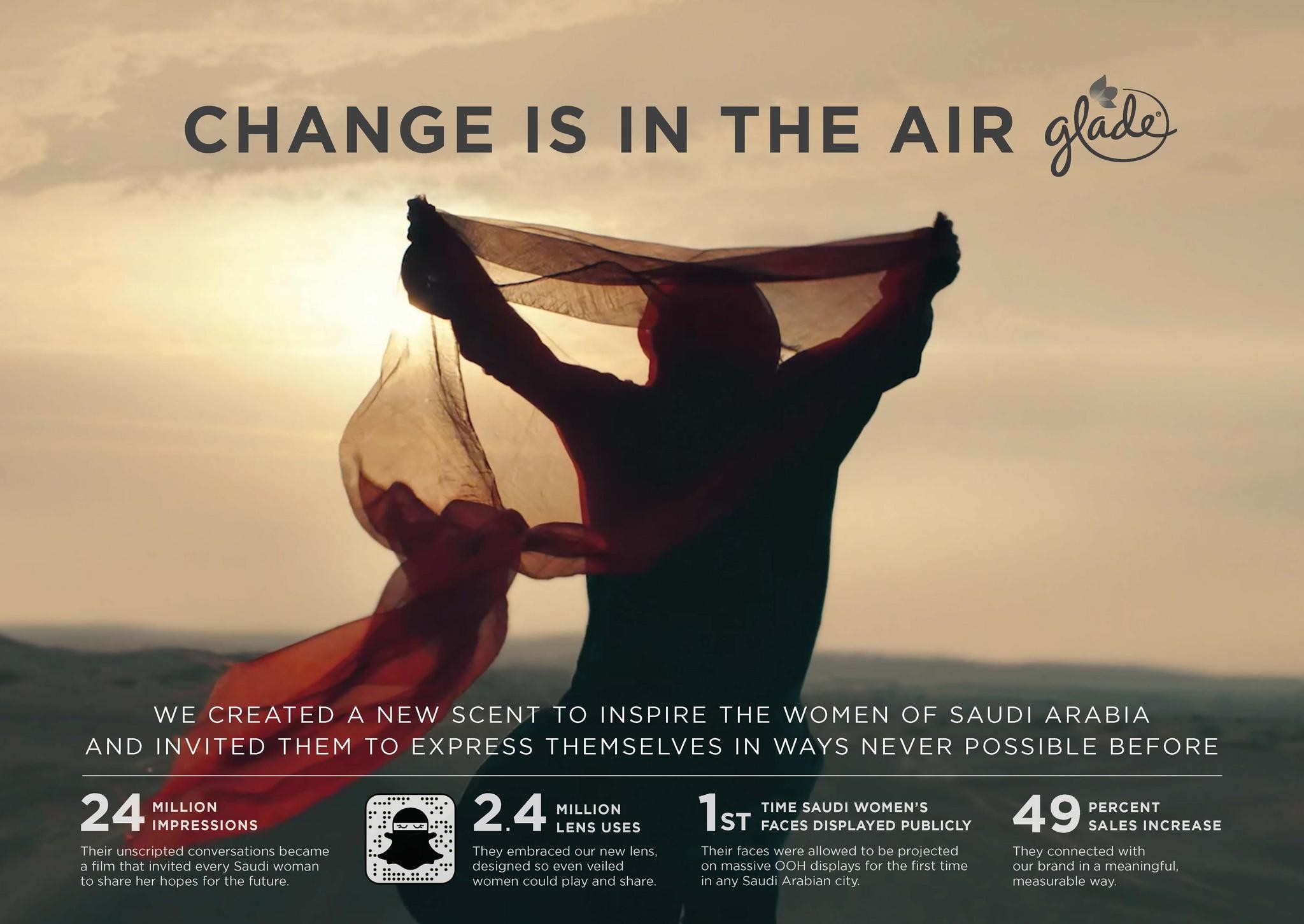 Glade, Change is in the Air