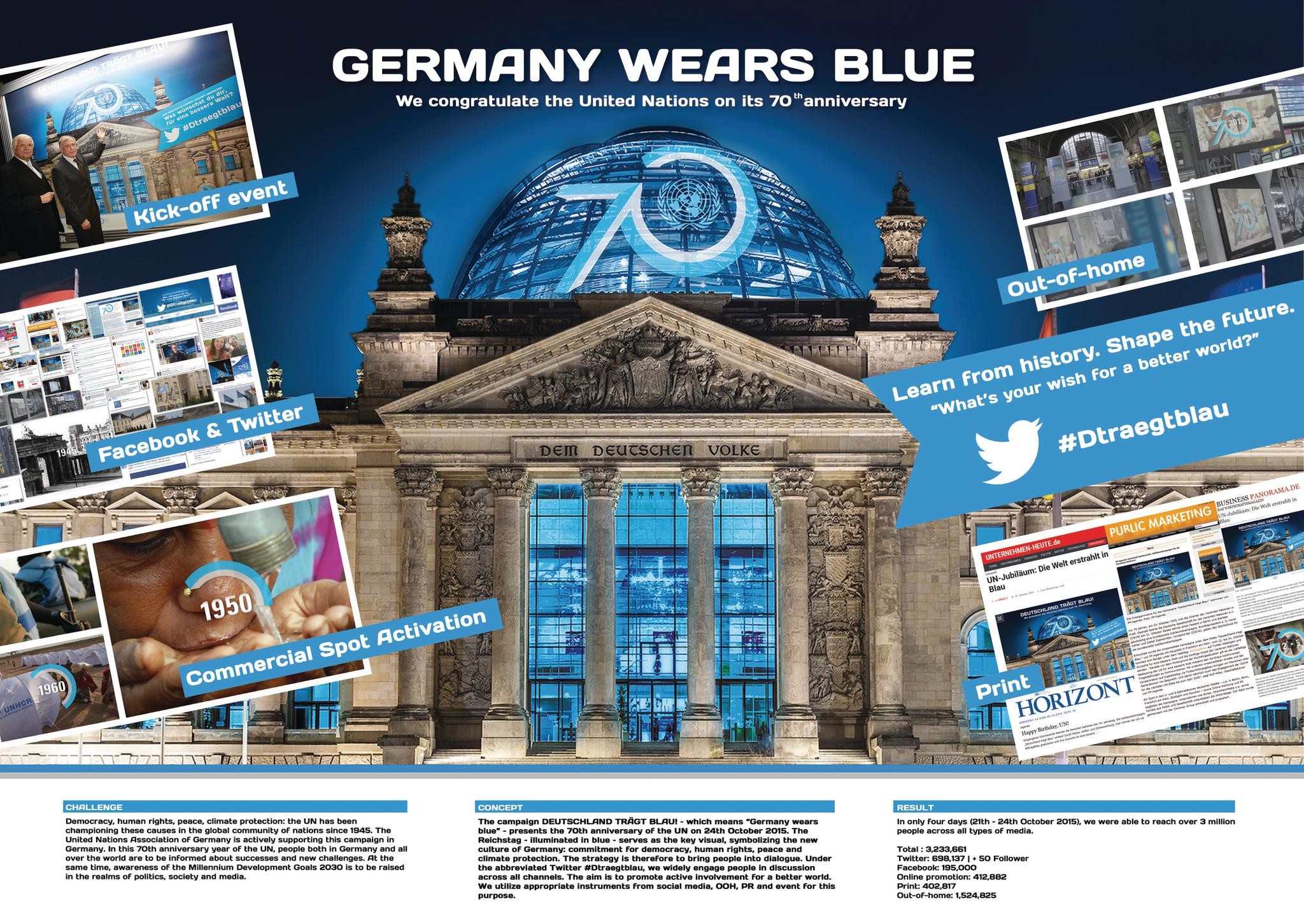 Germany wears blue!