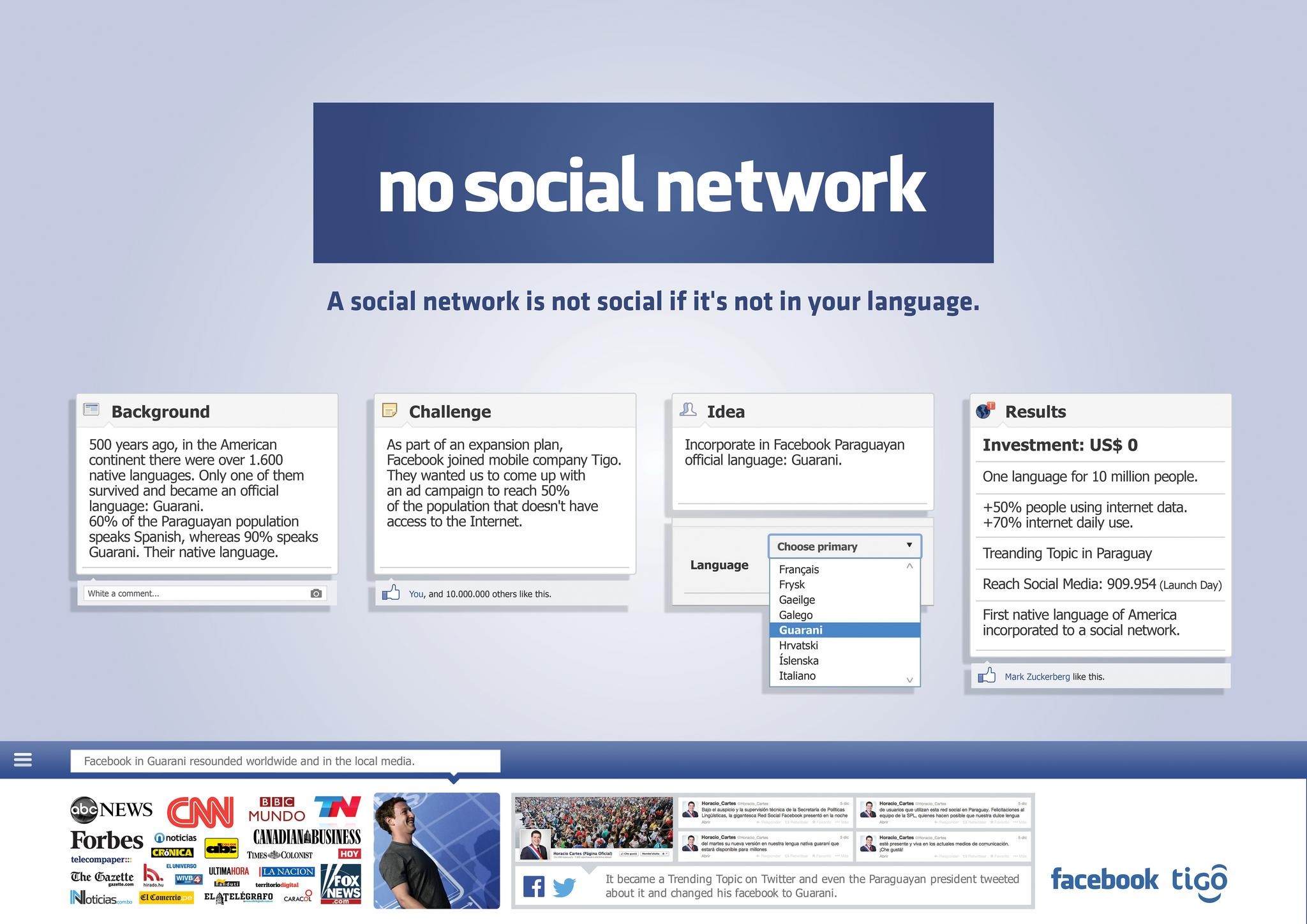 NO SOCIAL NETWORK