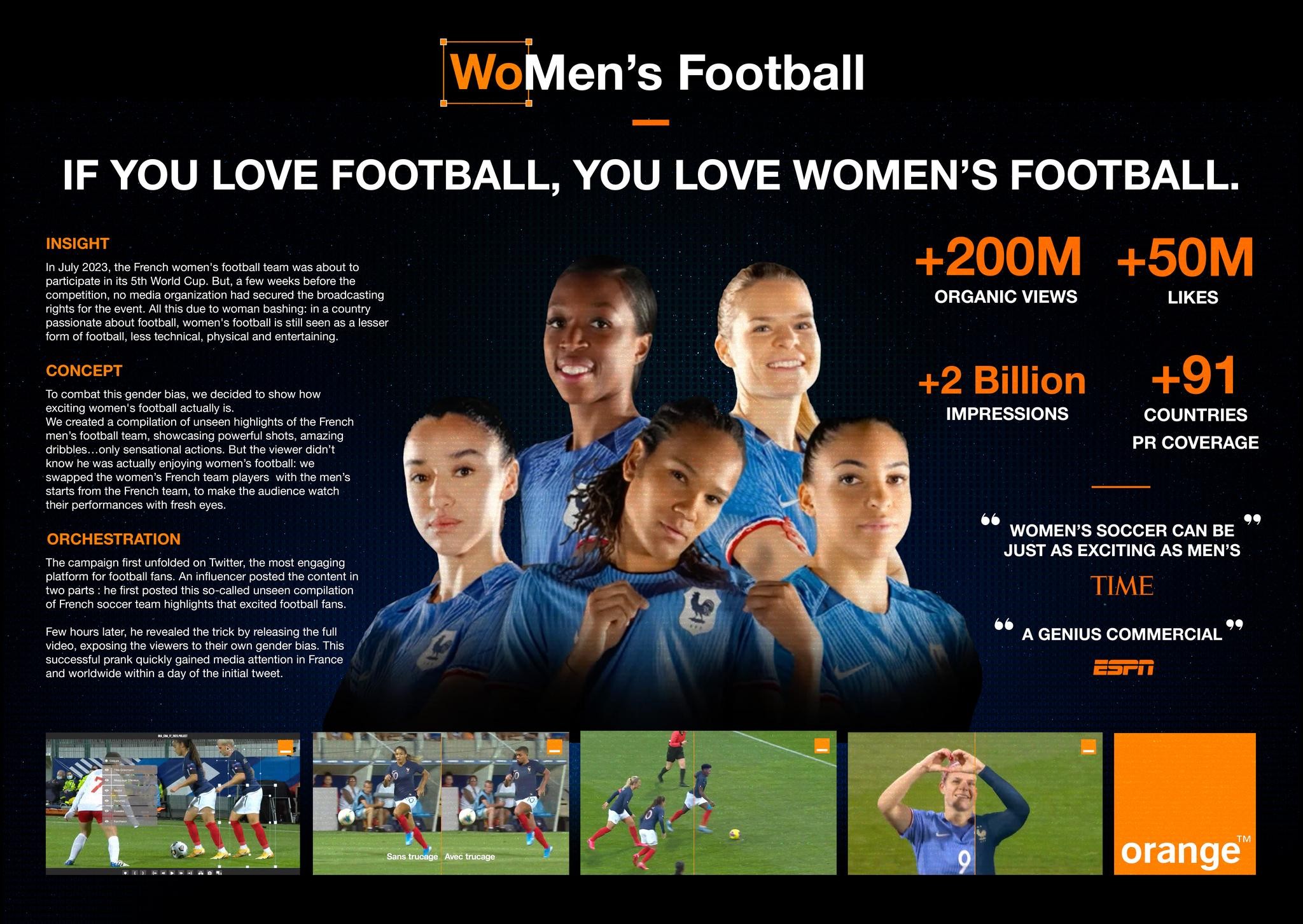 WOMEN'S FOOTBALL