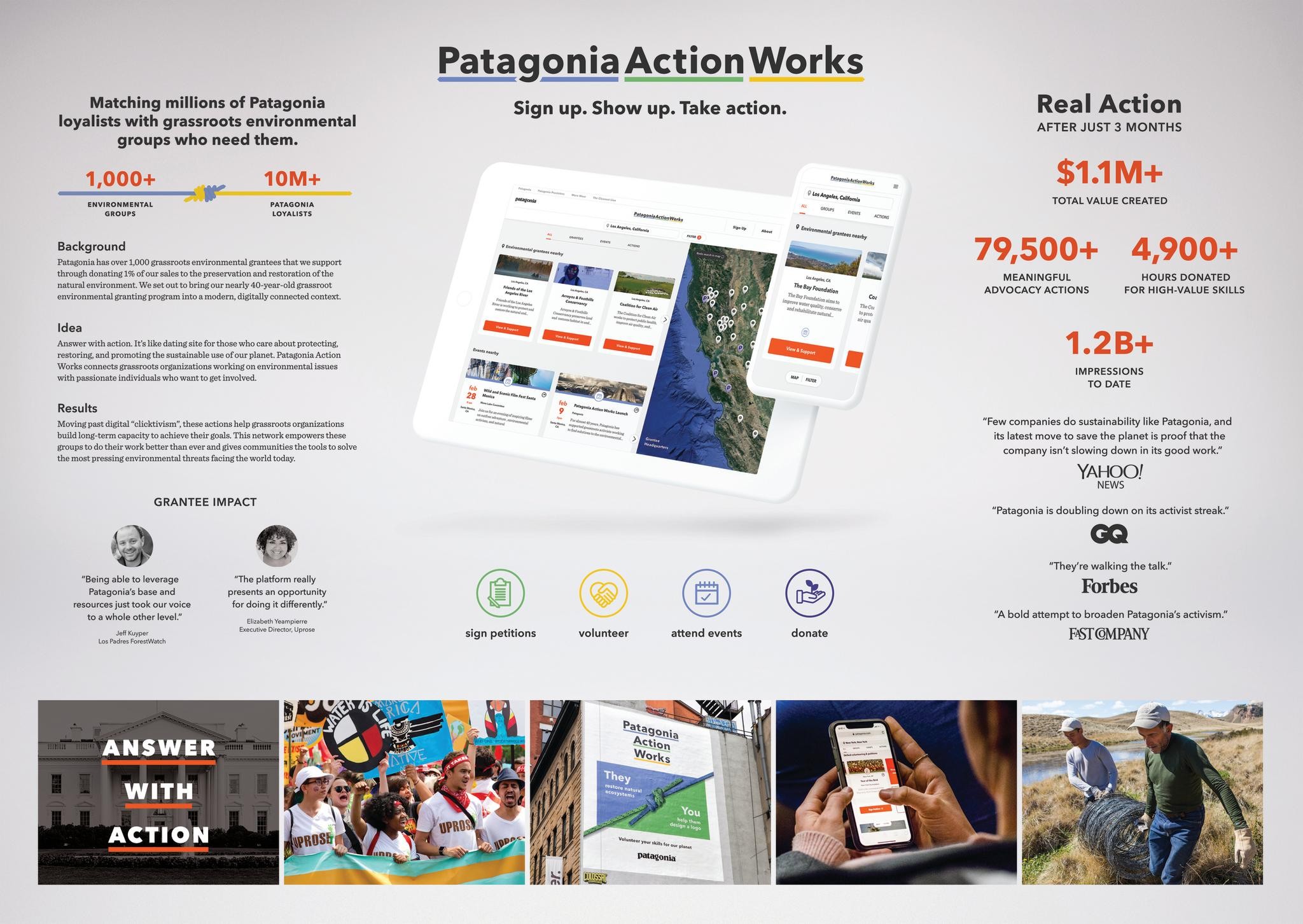 Patagonia Action Works