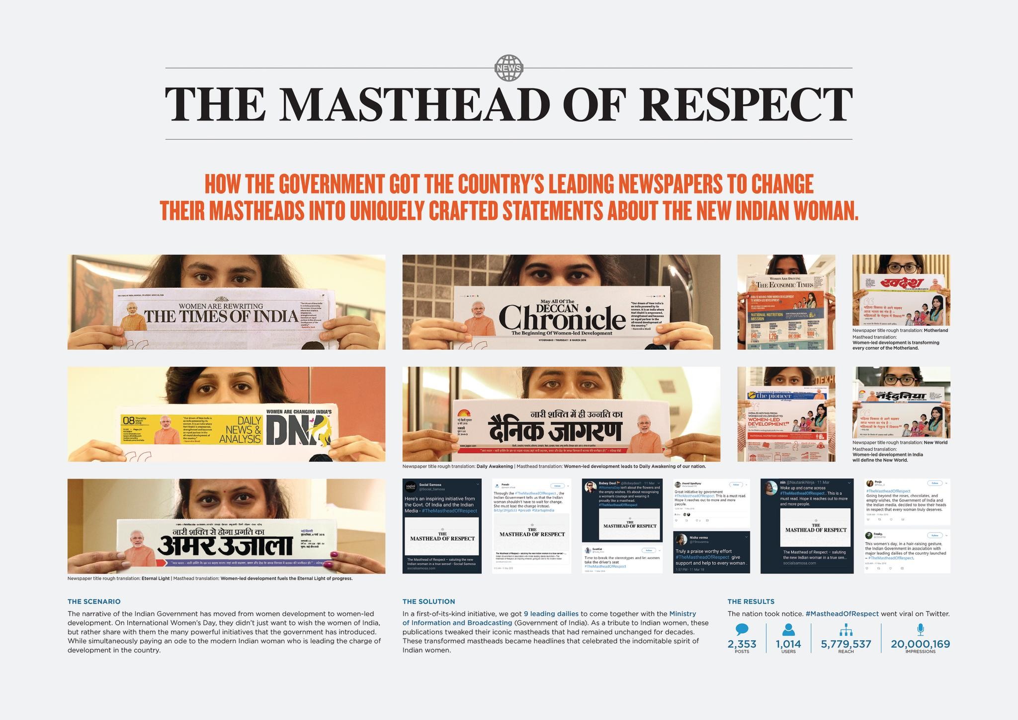 The Masthead of Respect