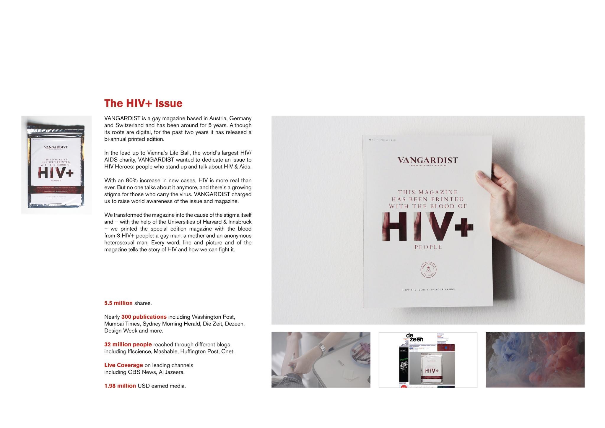 THE HIV+ ISSUE