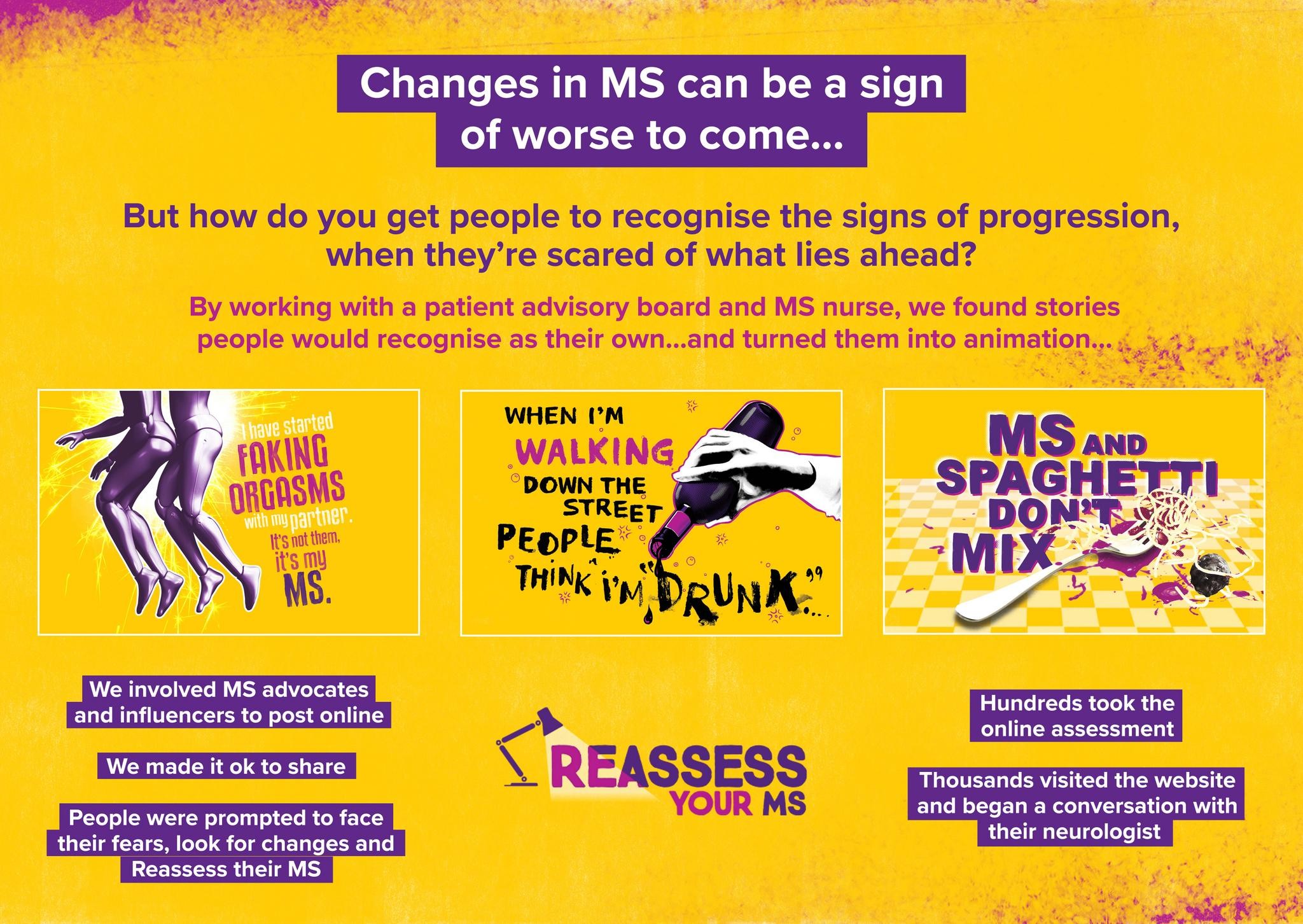 Reassess Your MS | Campaign | THE WORK