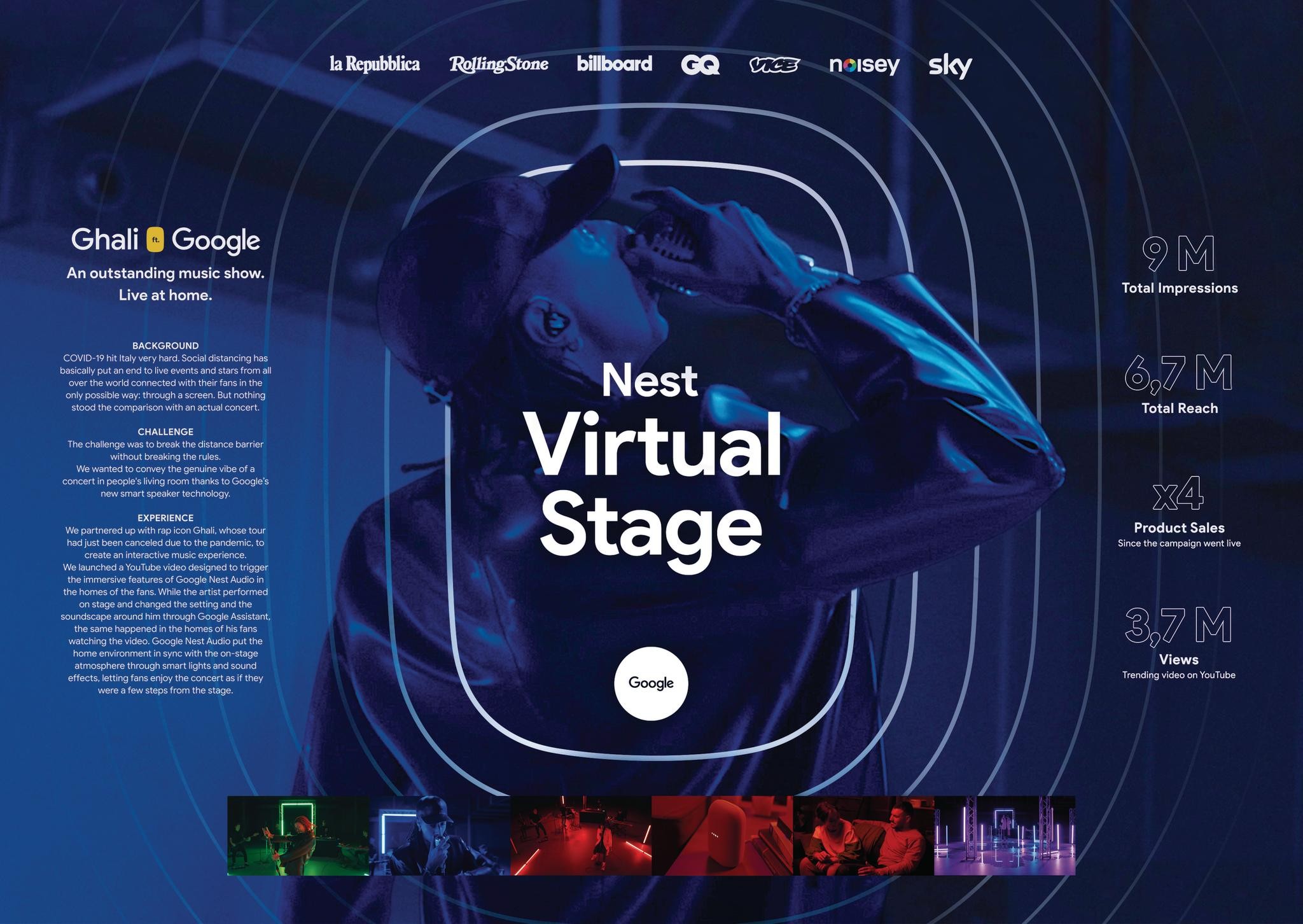 Nest Virtual Stage