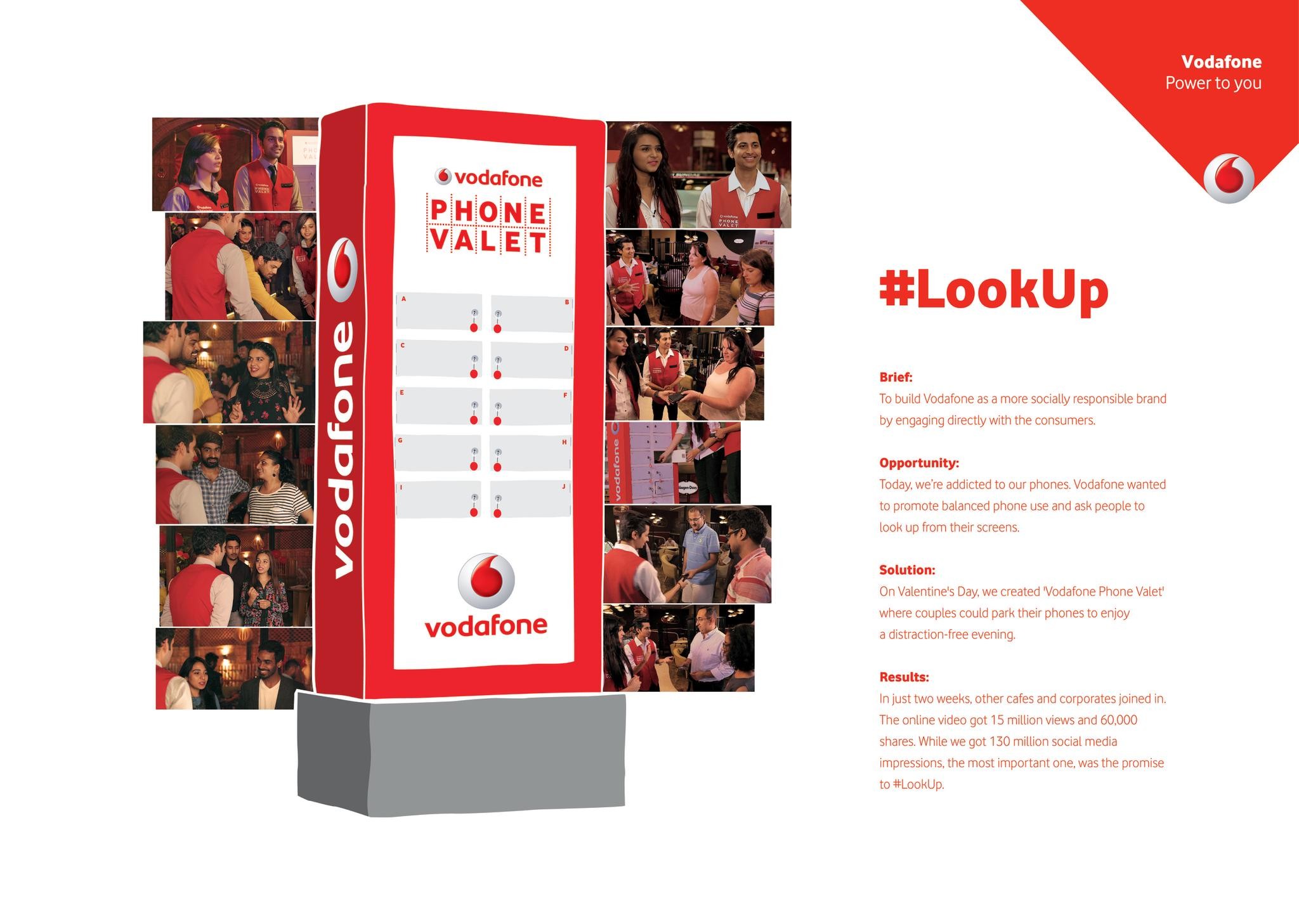 Vodafone LookUp