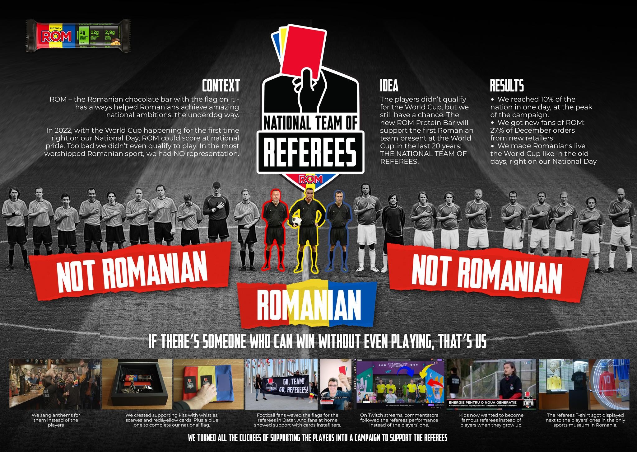 The National Team of Referees