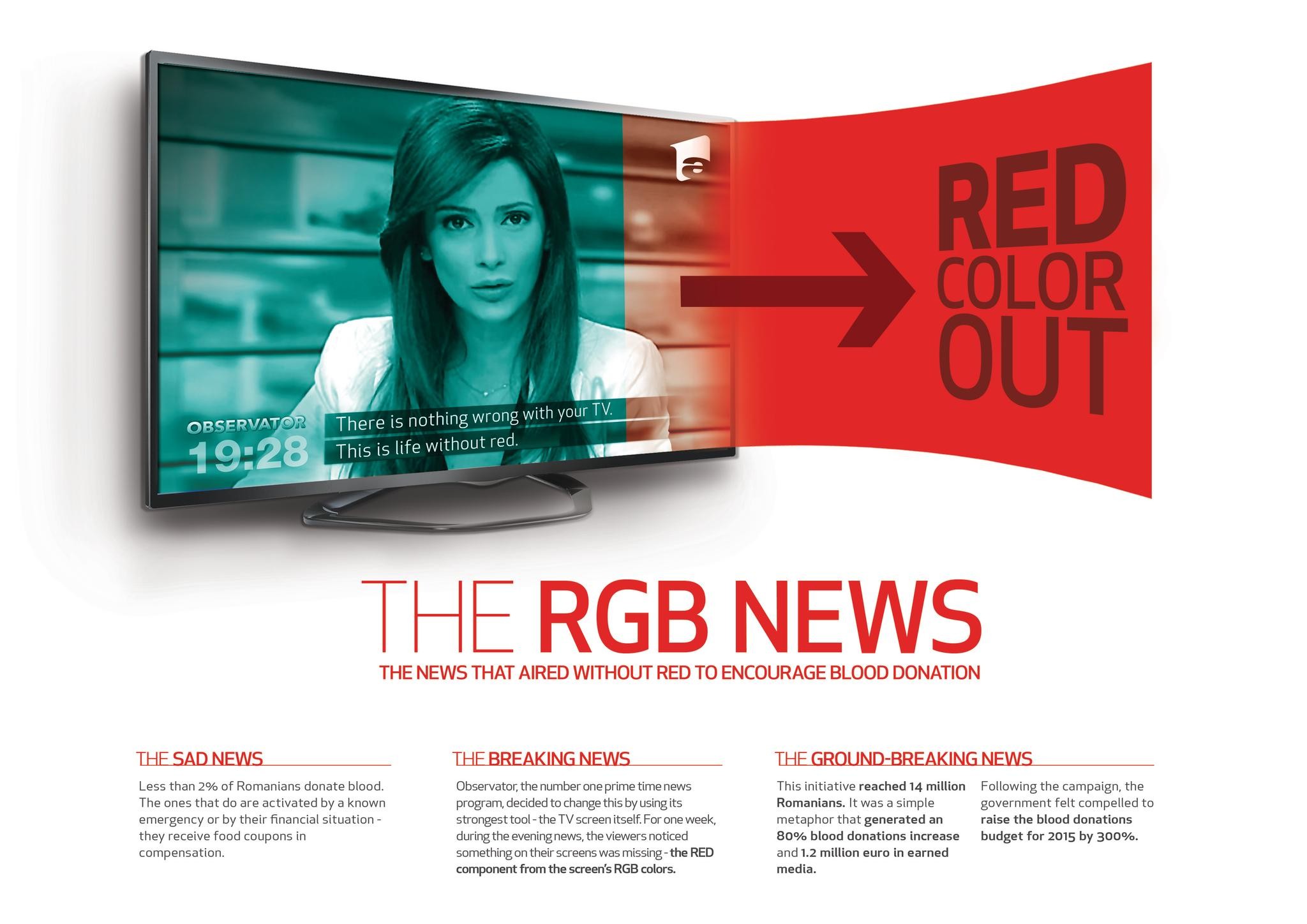 THE RGB NEWS