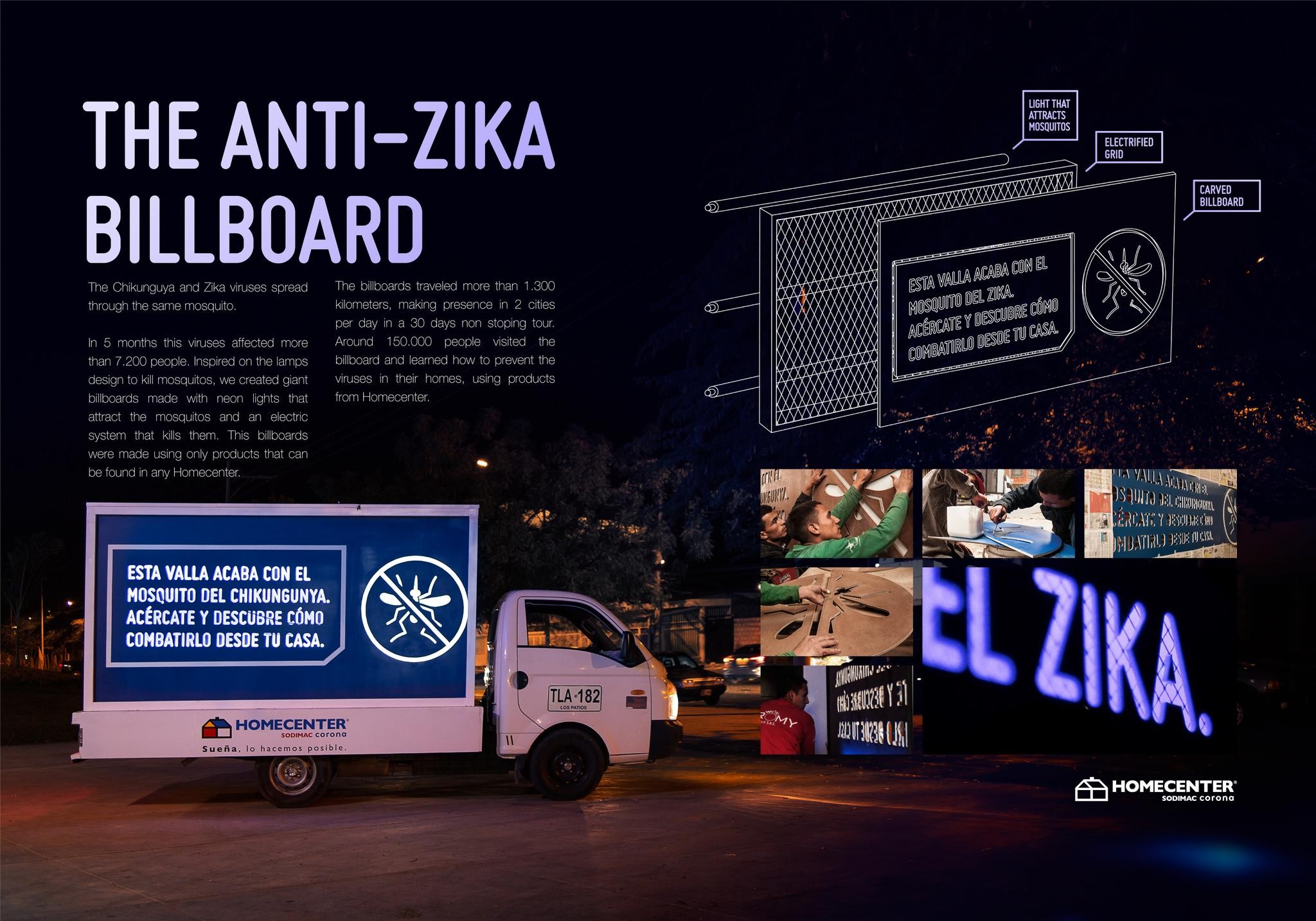 The Anti Zika BillBoard