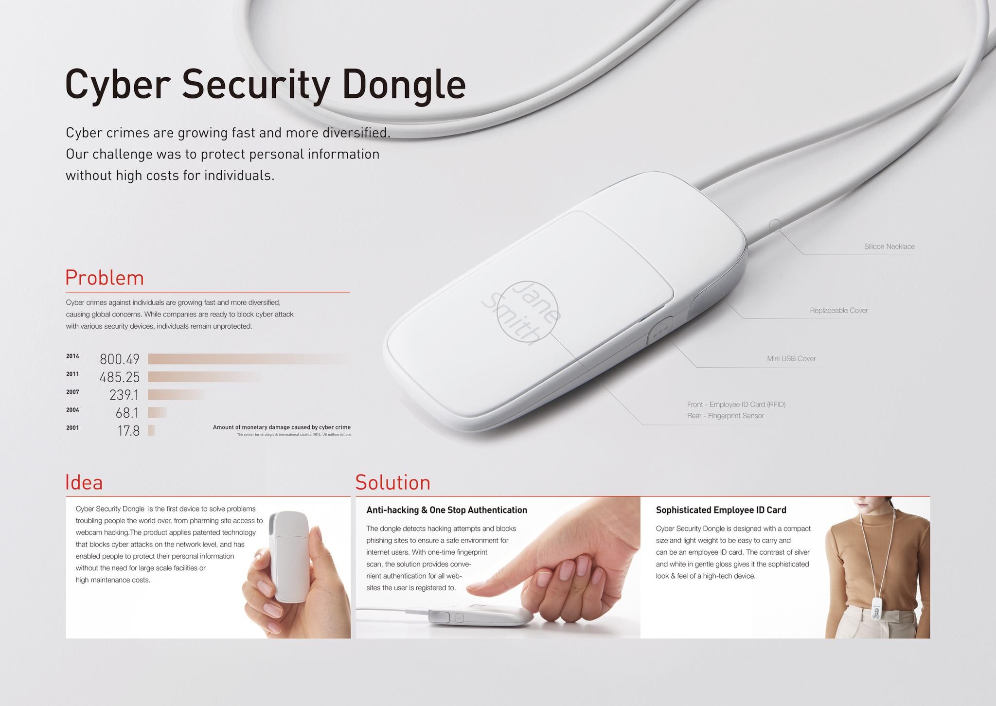 Cyber security dongle