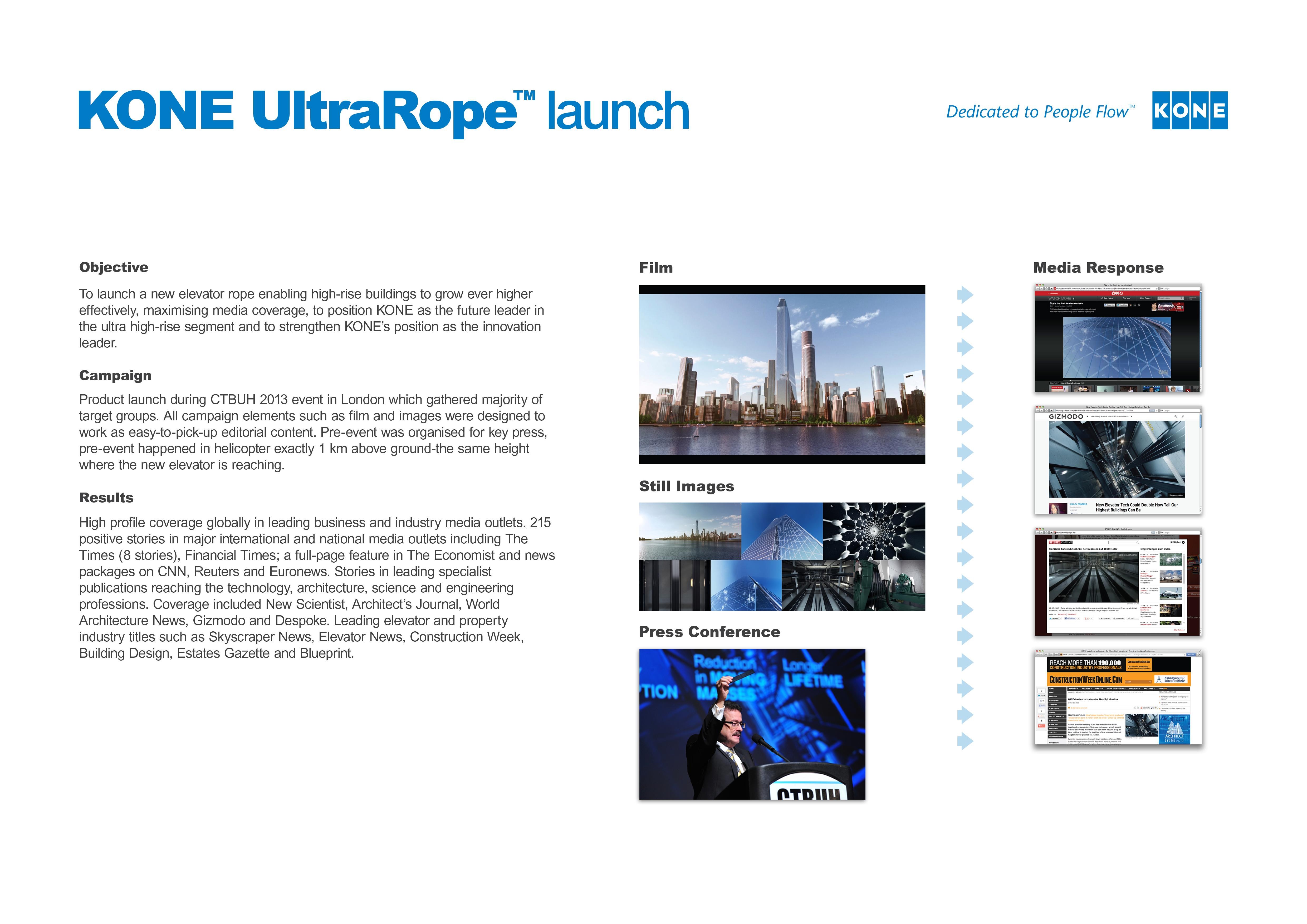 KONE ULTRAROPE PRODUCT LAUNCH CAMPAIGN