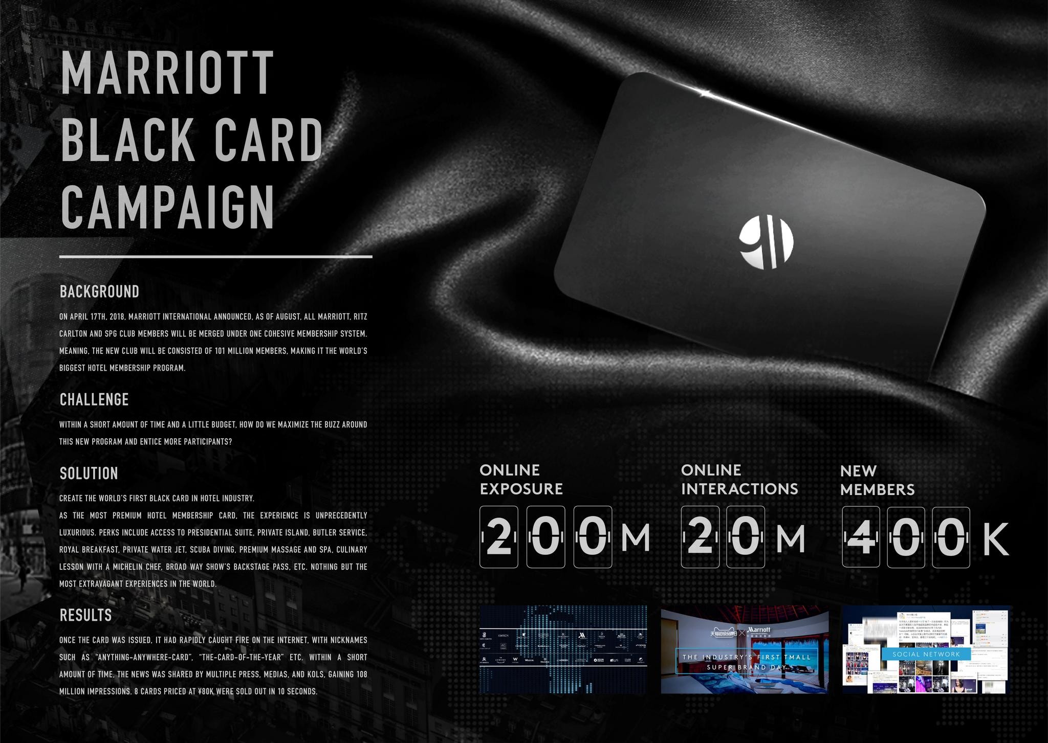 Marriott International Black Card Campaign