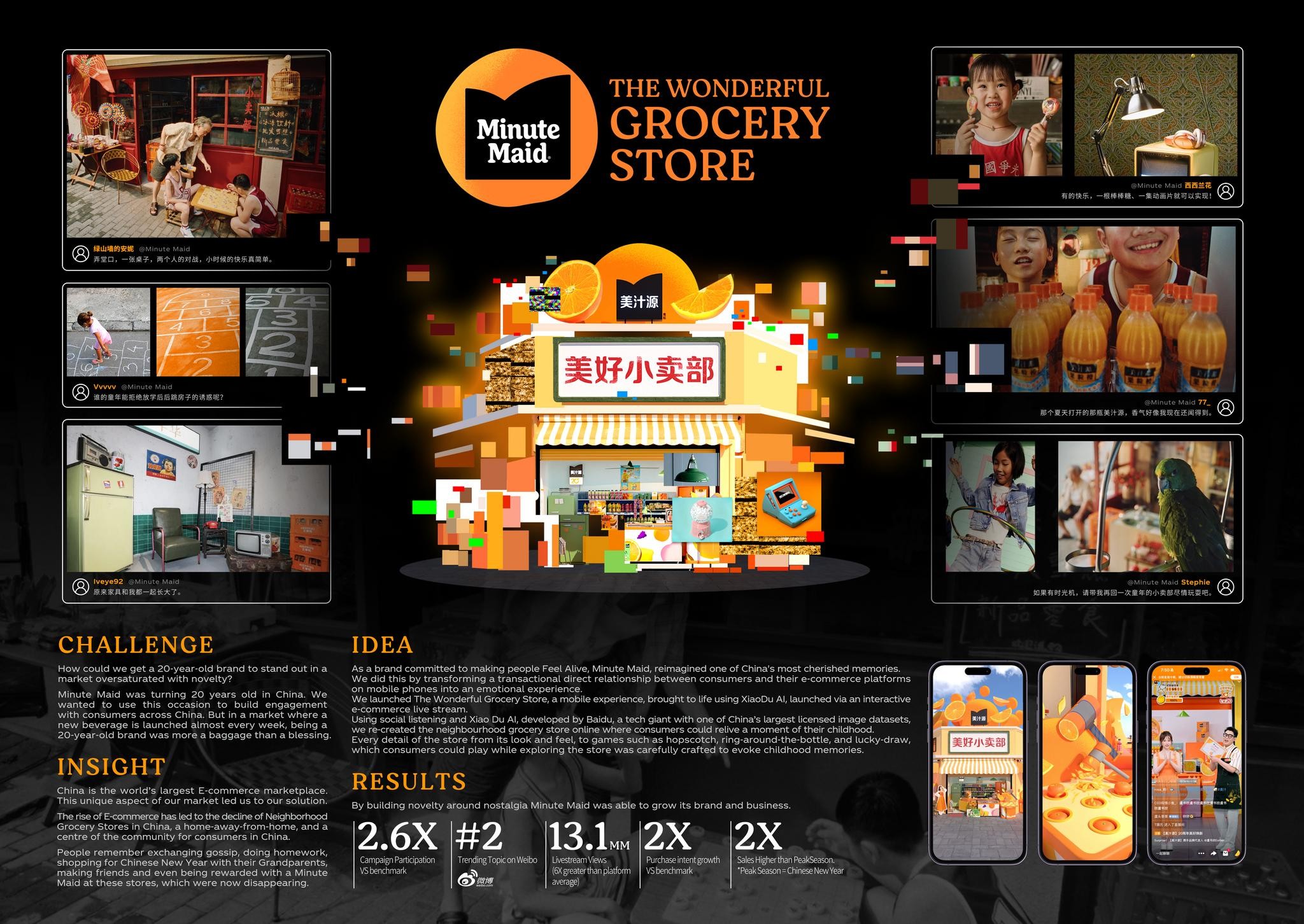 Minute Maid "The Wonderful Grocery Store"
