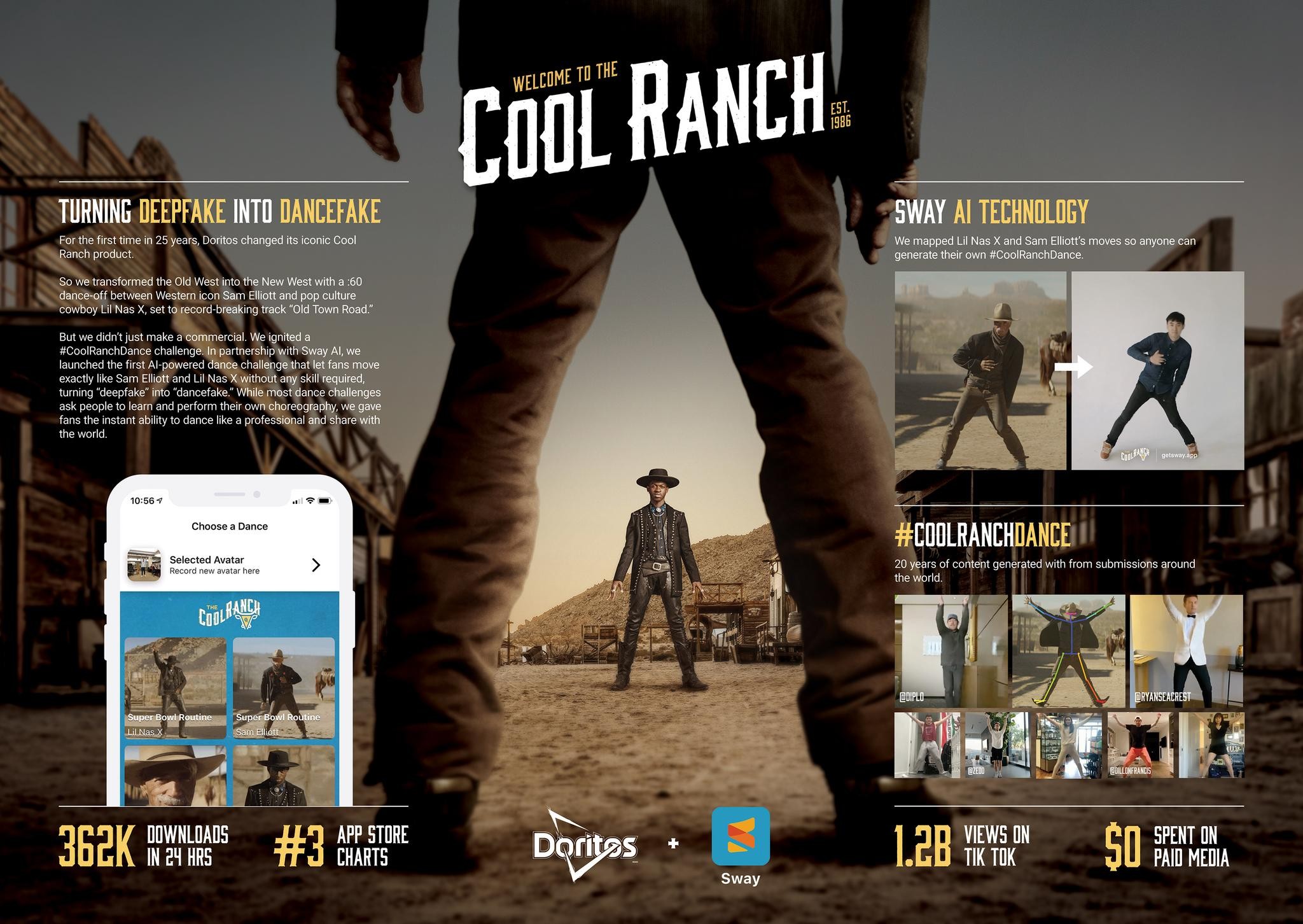 Cool Ranch | Campaign | THE WORK
