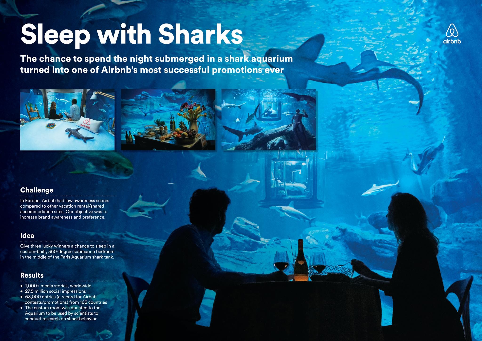 Night at The Shark Aquarium