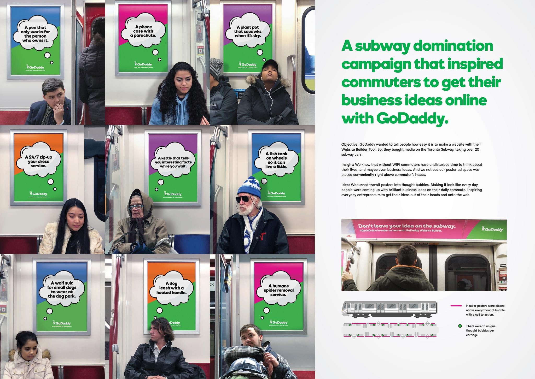 GoDaddy - Don't Leave Your Ideas on the Subway
