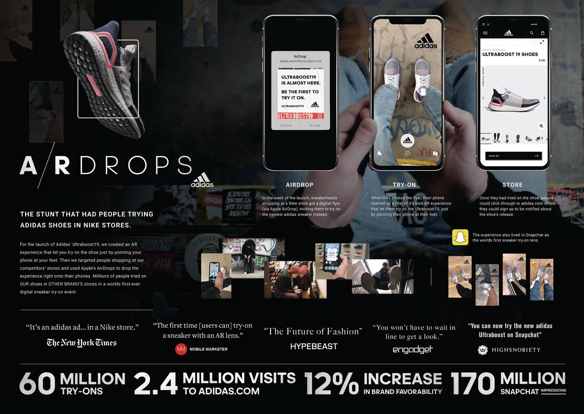 AR Drops Campaign THE WORK