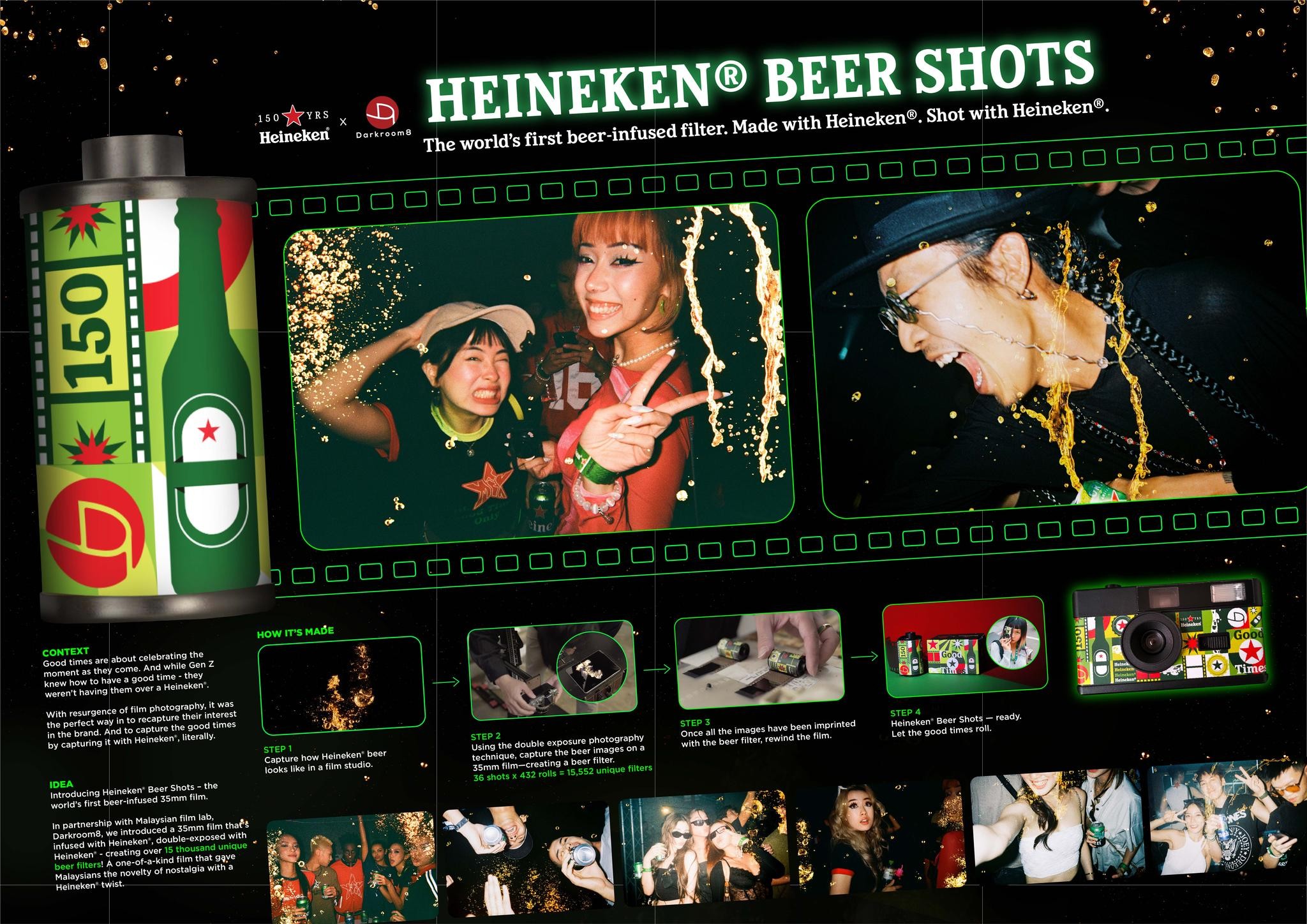 Heineken Beer Shots