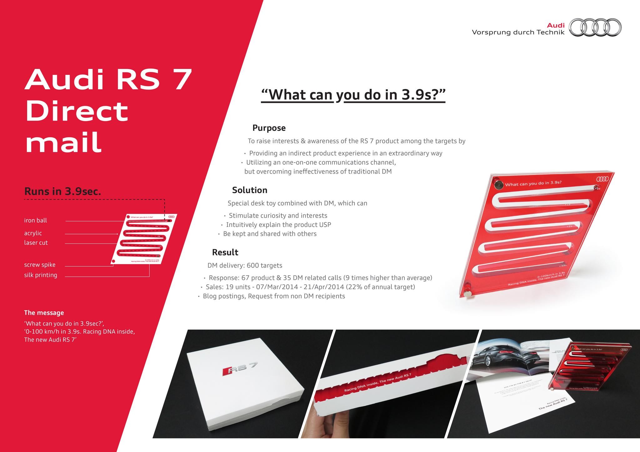 THE NEW AUDI RS7 DIRECT MAIL