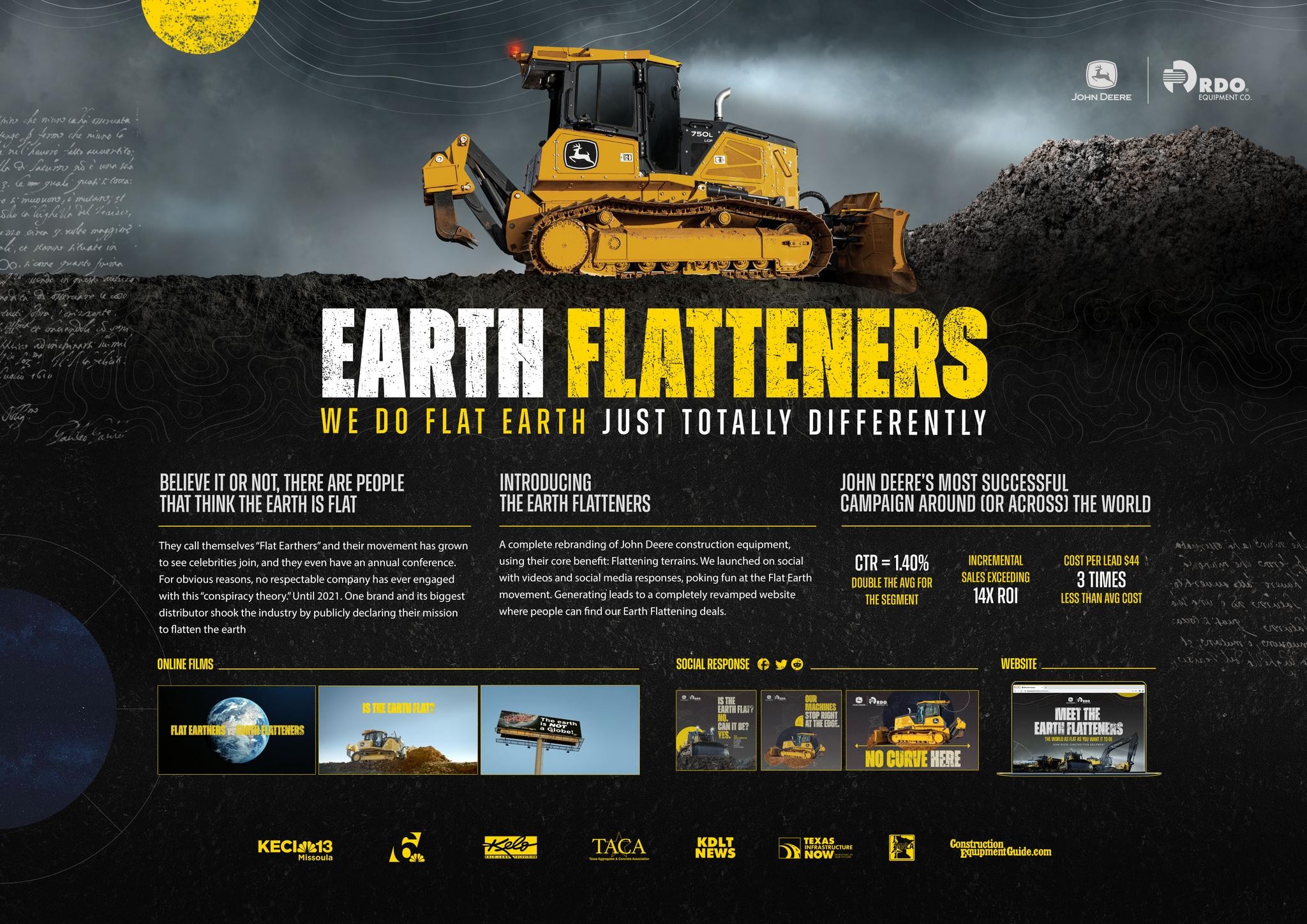 EARTH FLATTENERS