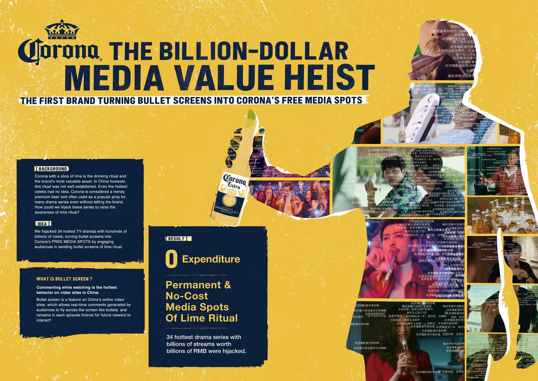 CORONA: THE BILLION-DOLLAR MEDIA VALUE HEIST