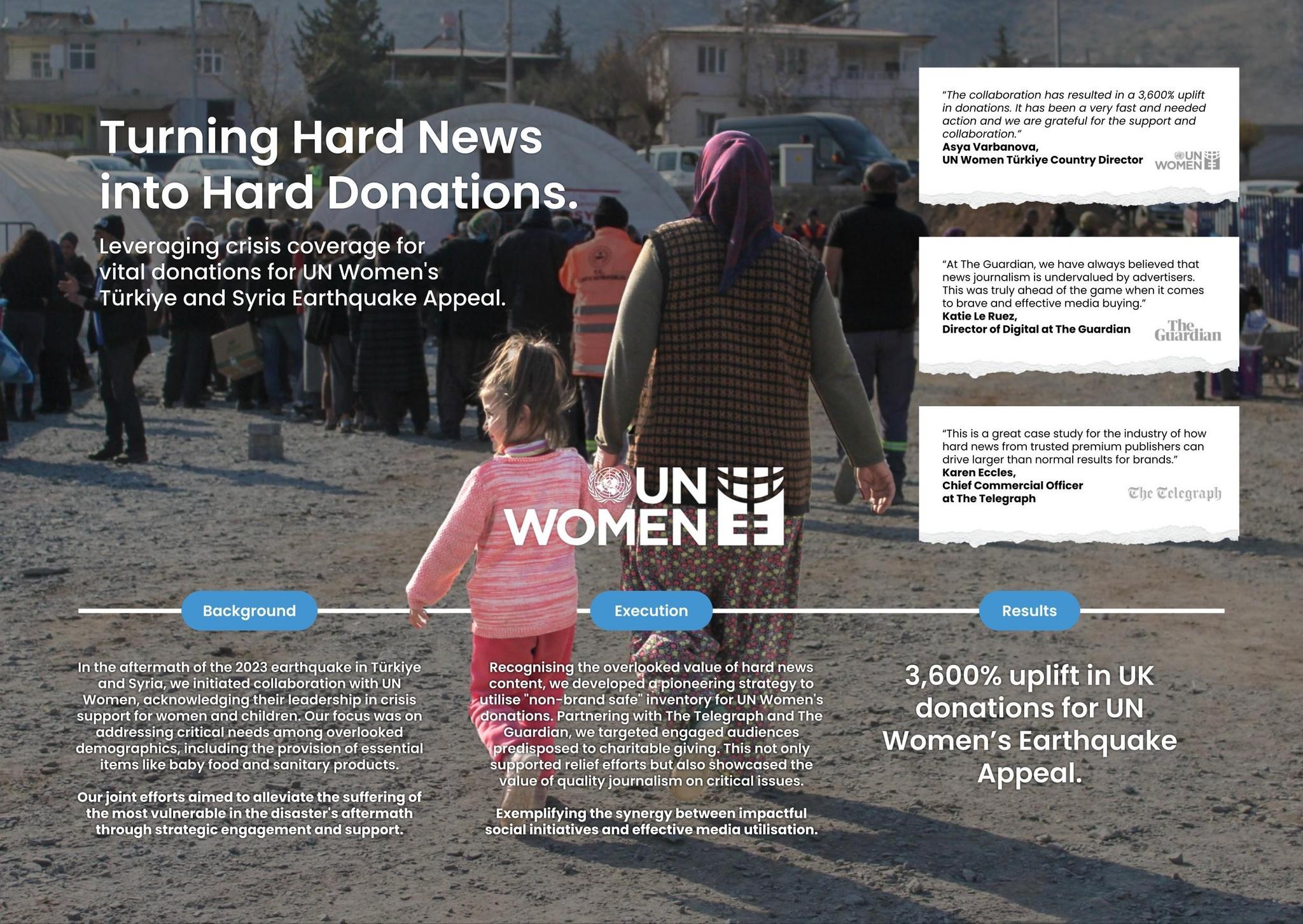 UN Women: Turning Hard News into Hard Donations