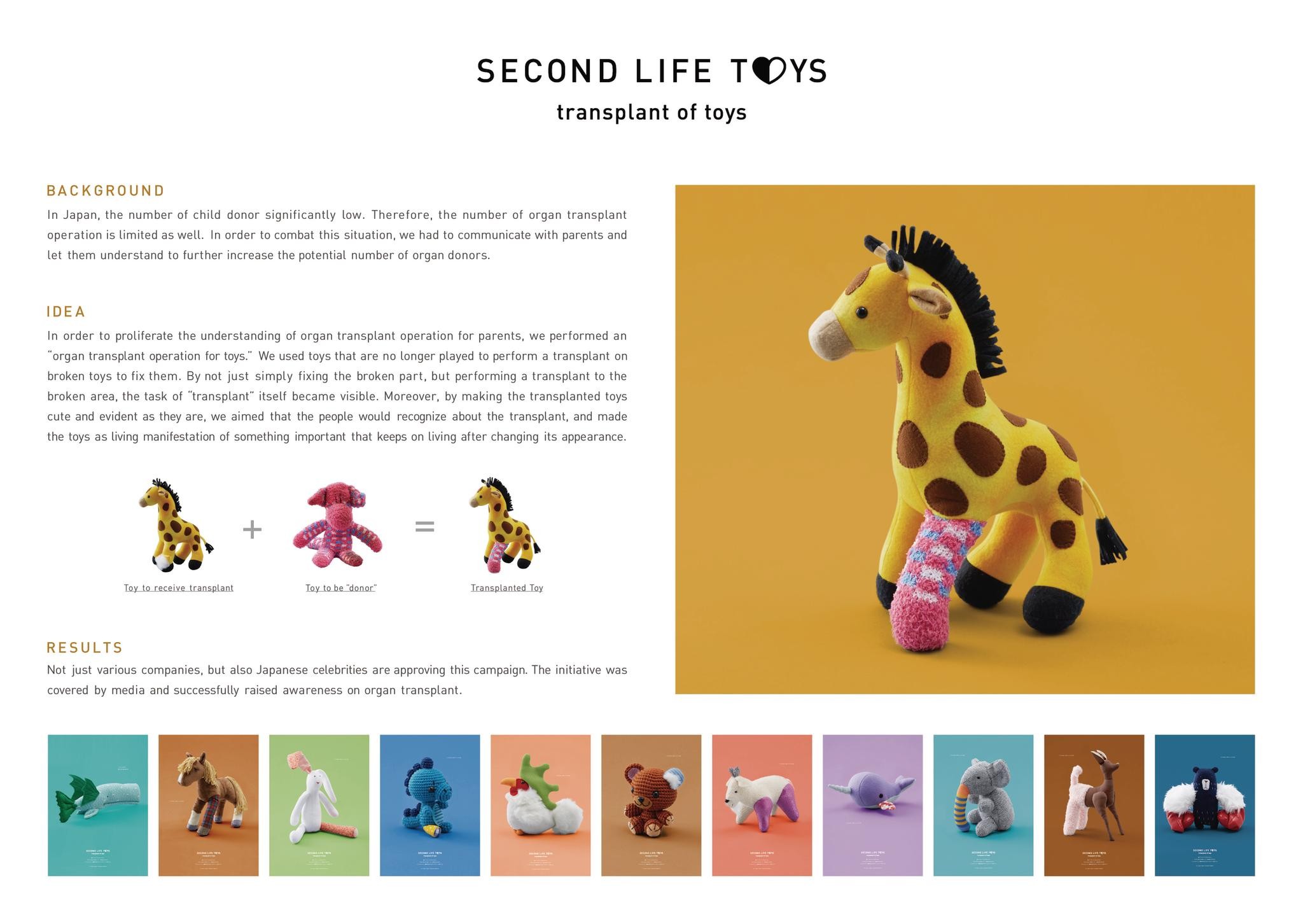 Second Life Toys