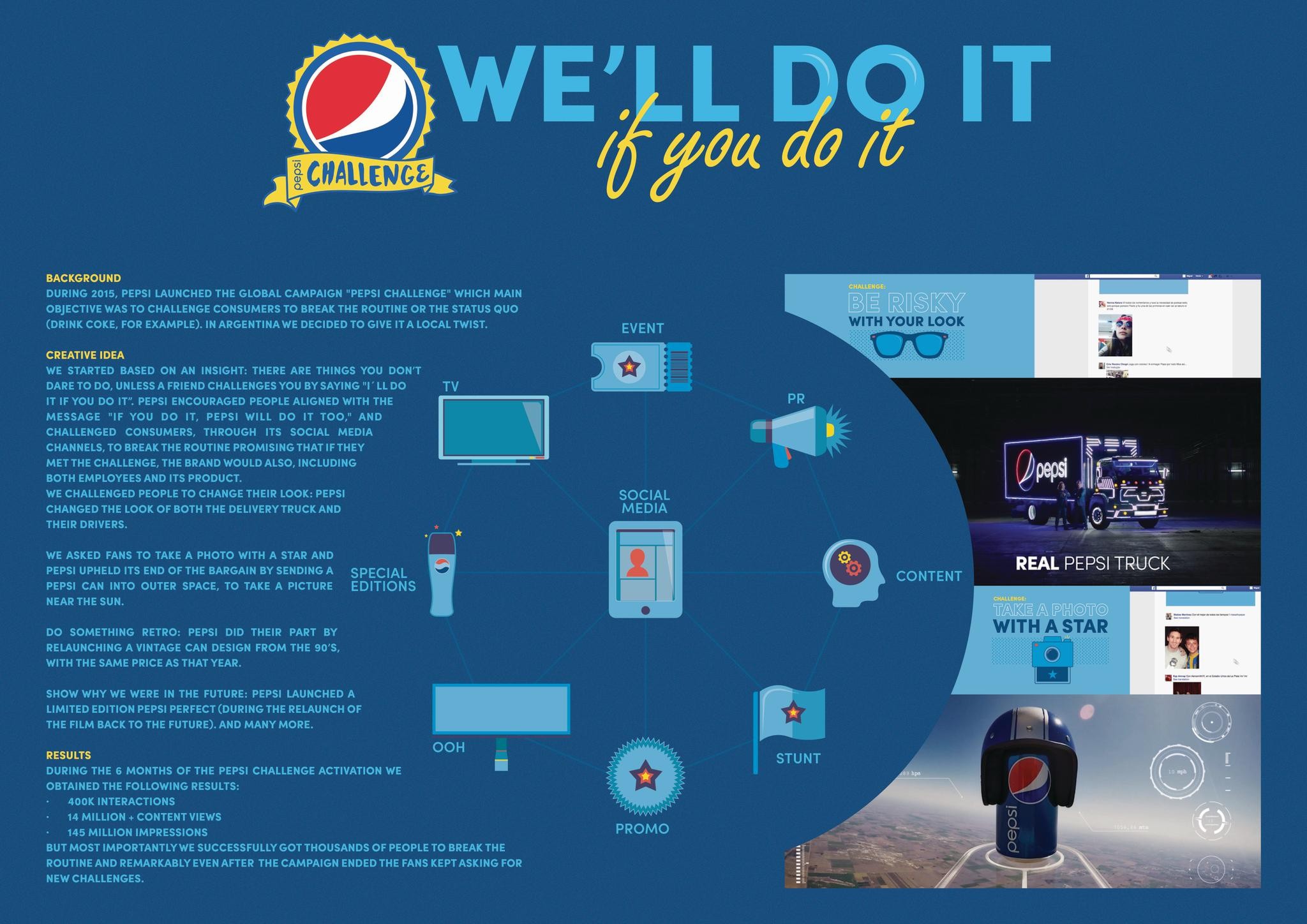Pepsi Challenge | Campaign