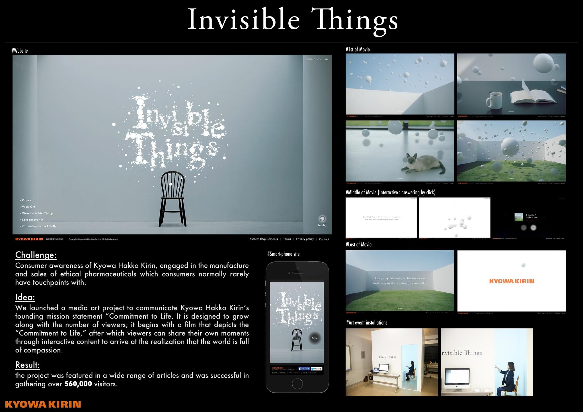 INVISIBLE THINGS