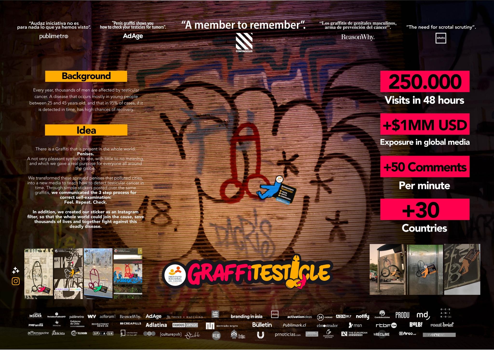 Graffitesticle