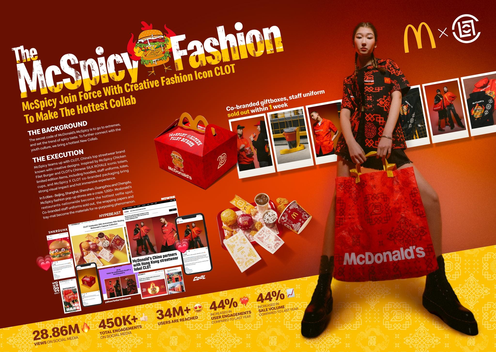 The McSpicy Fashion