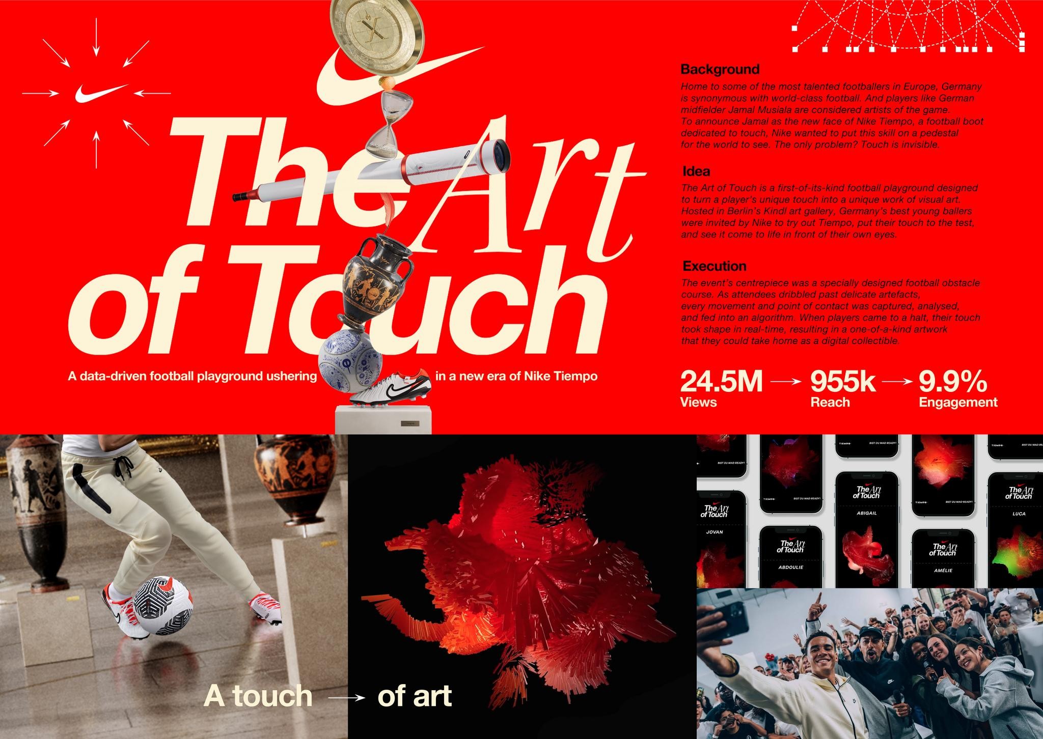 The Art of Touch