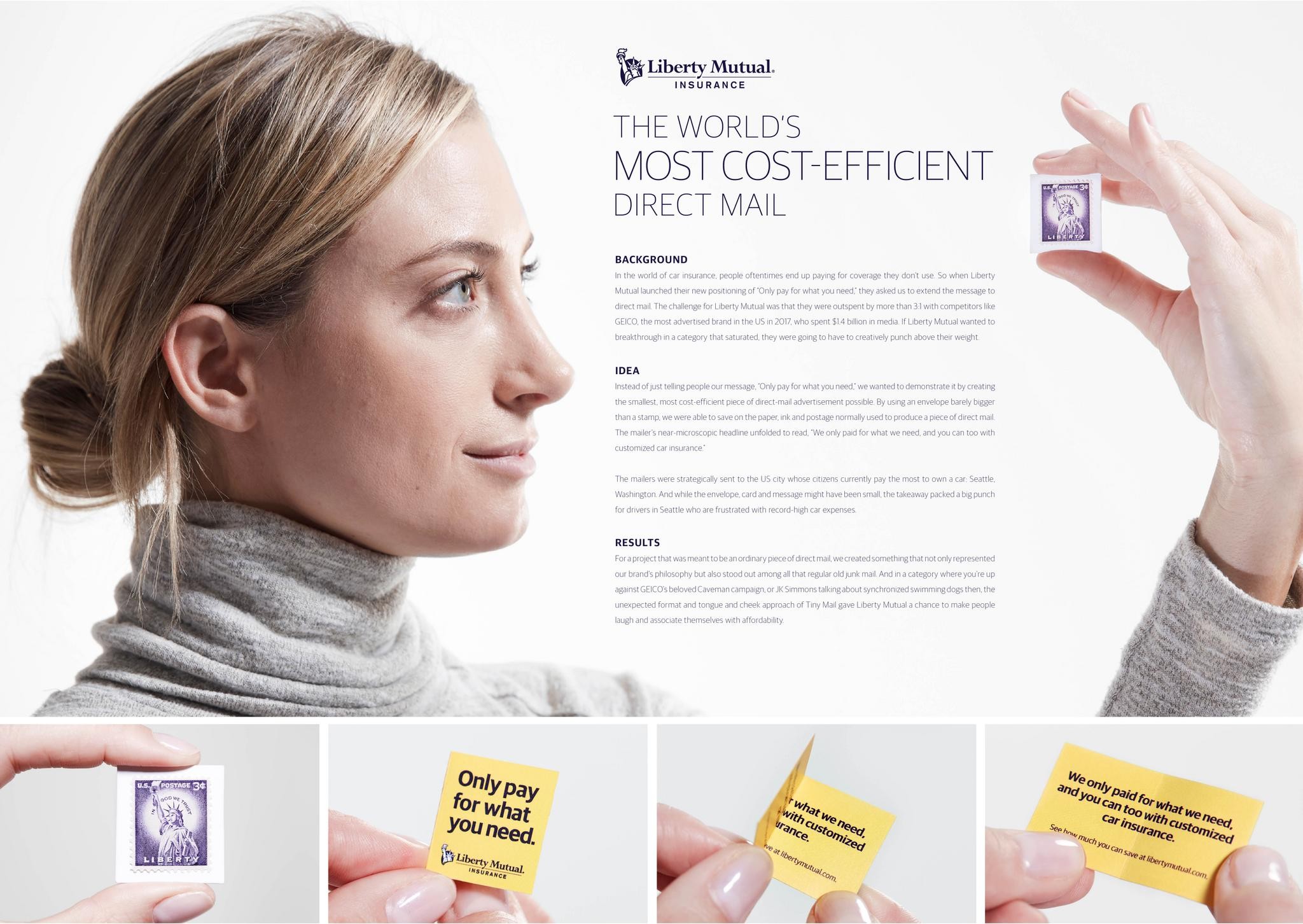 The World’s Most Cost-Efficient Direct Mail