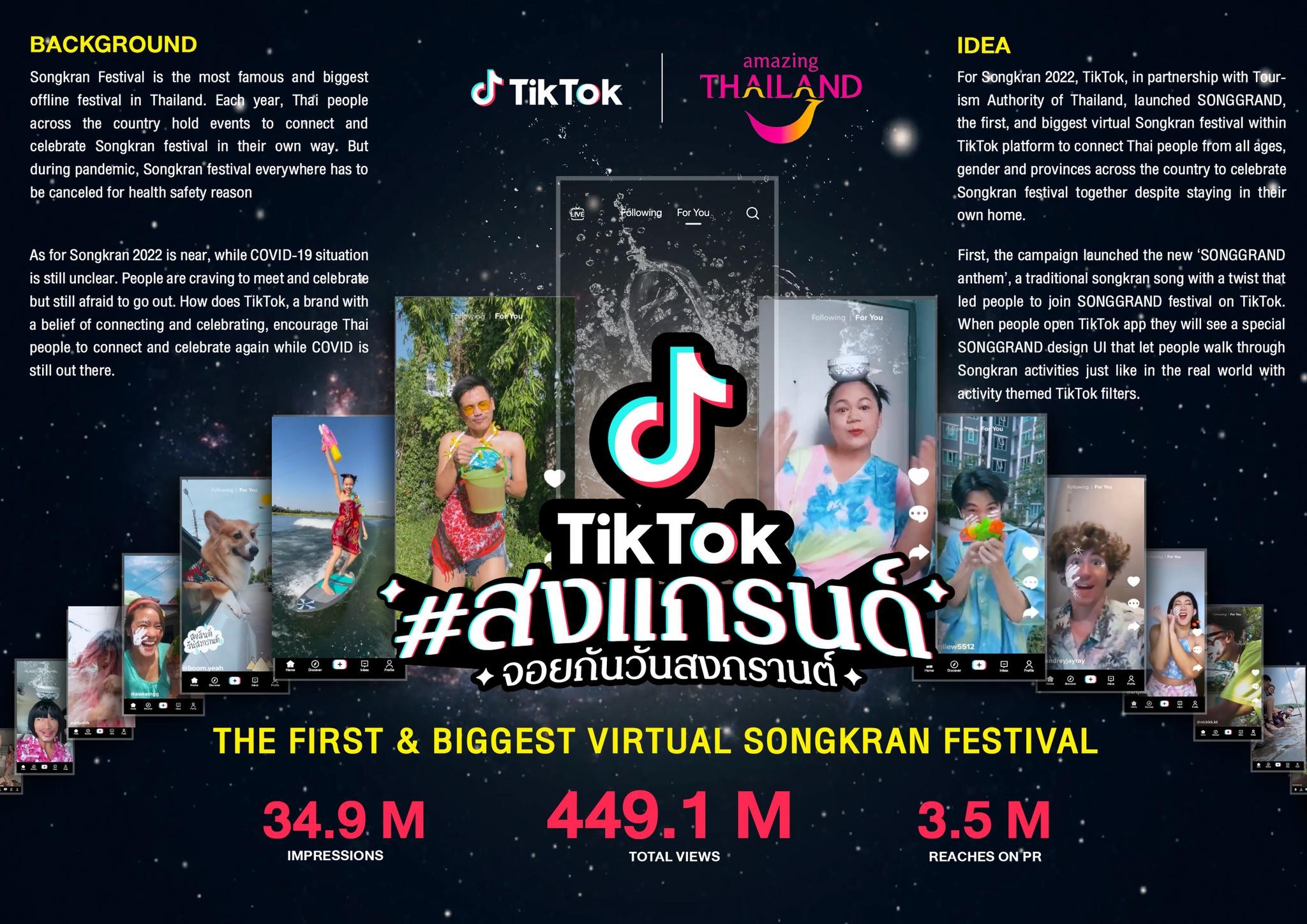 #SongGrand : Online Songkran Festival