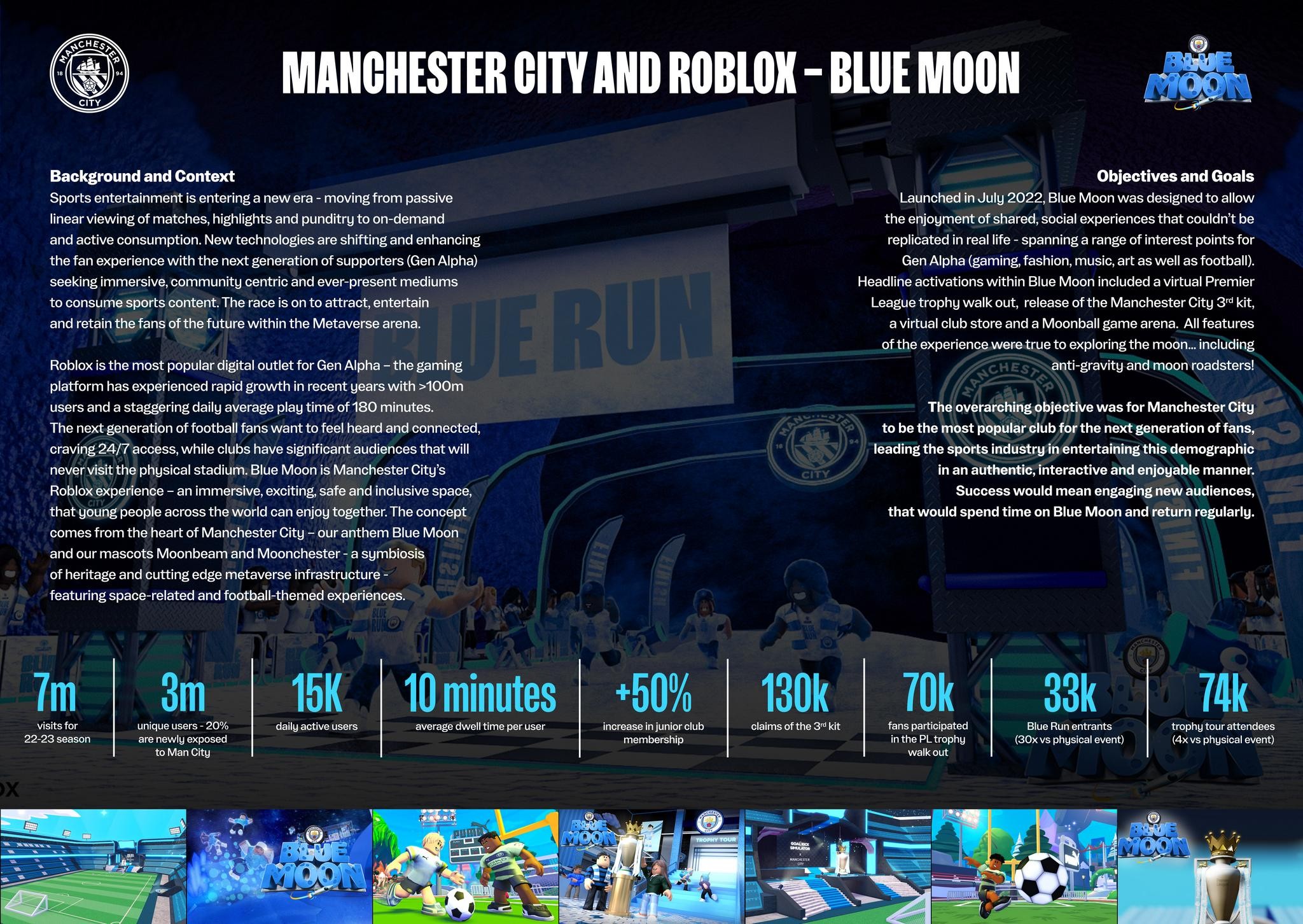 Manchester City on Roblox - Blue Moon