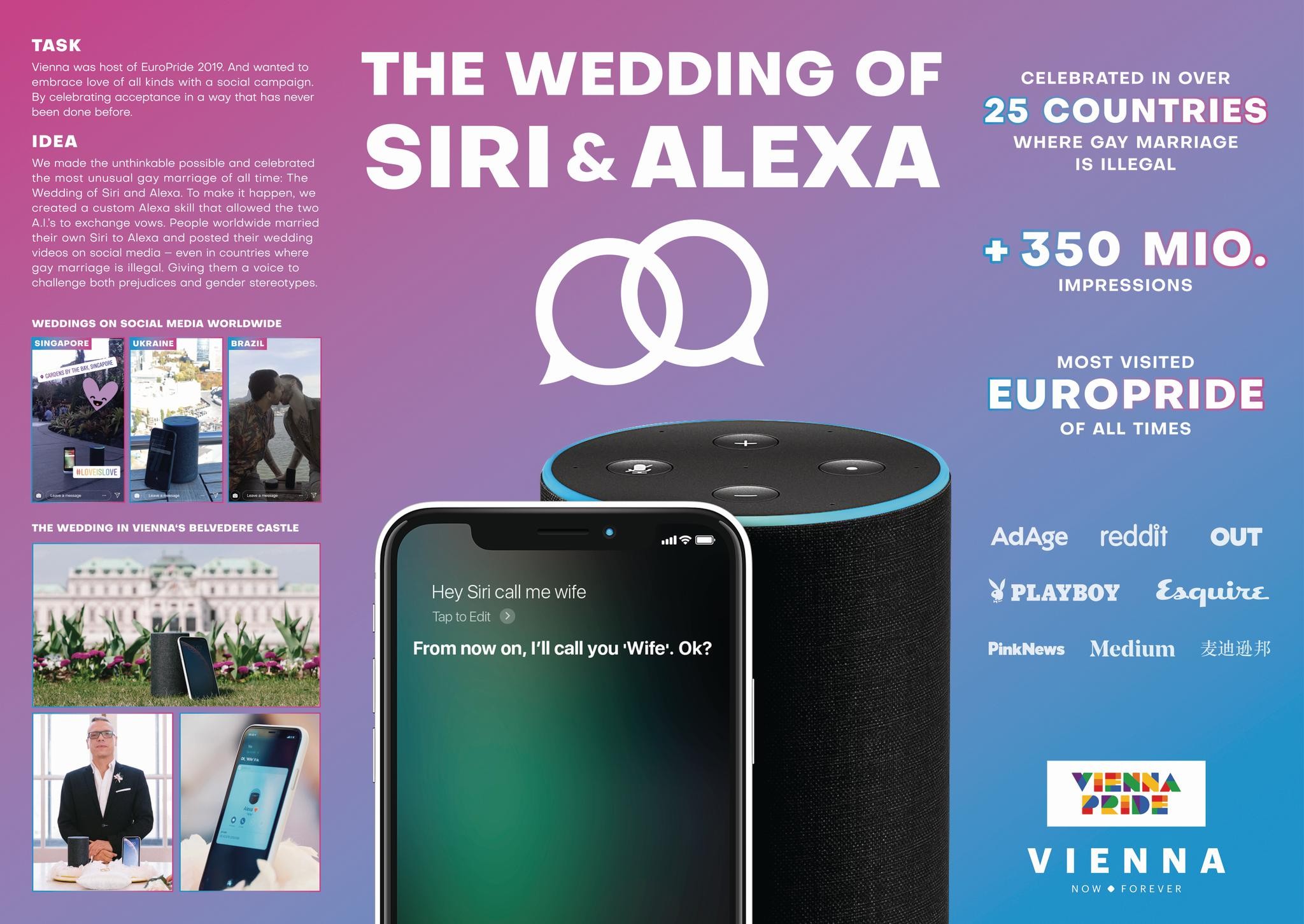 The Wedding of Siri & Alexa
