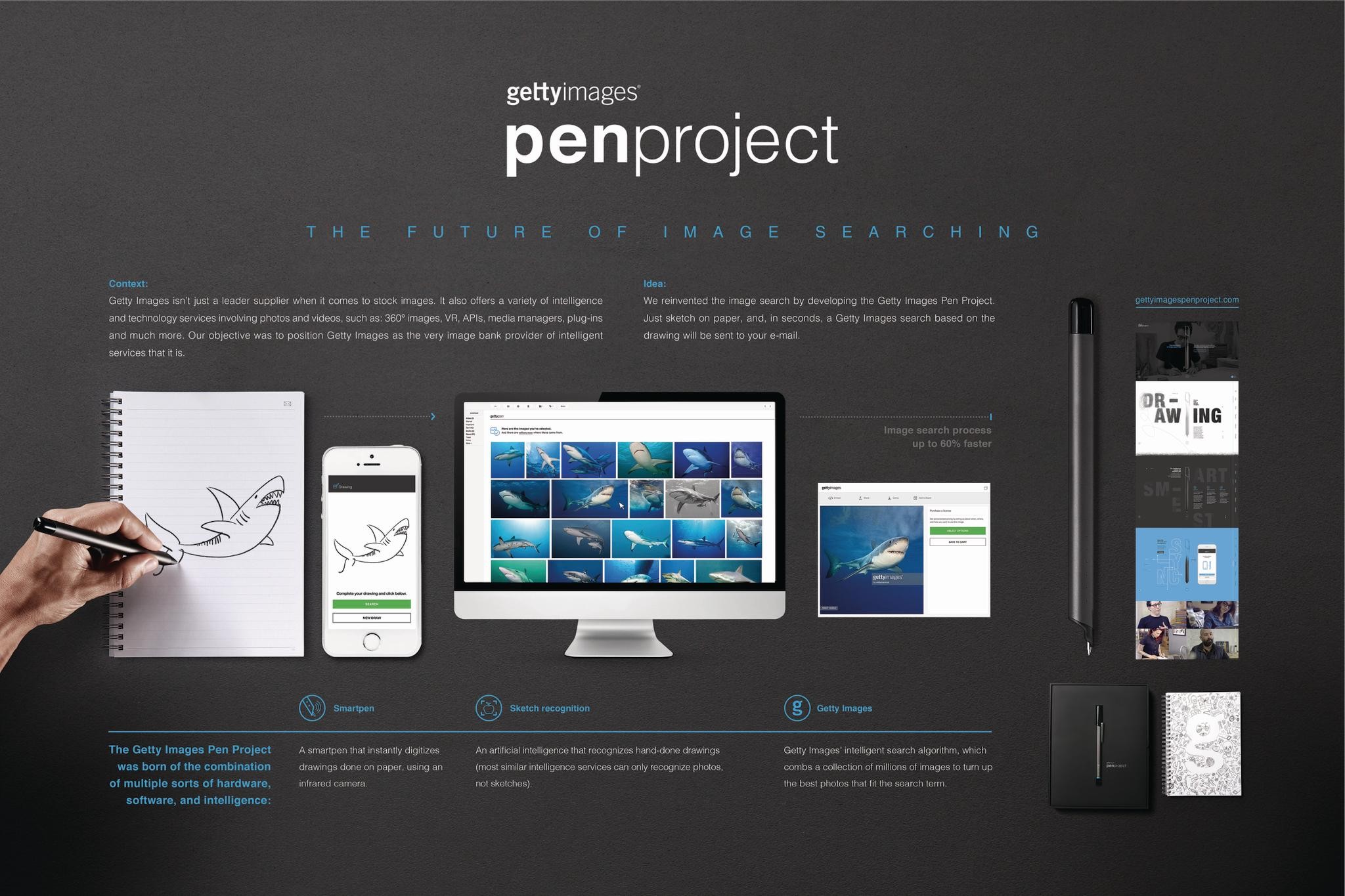 Getty Pen Project